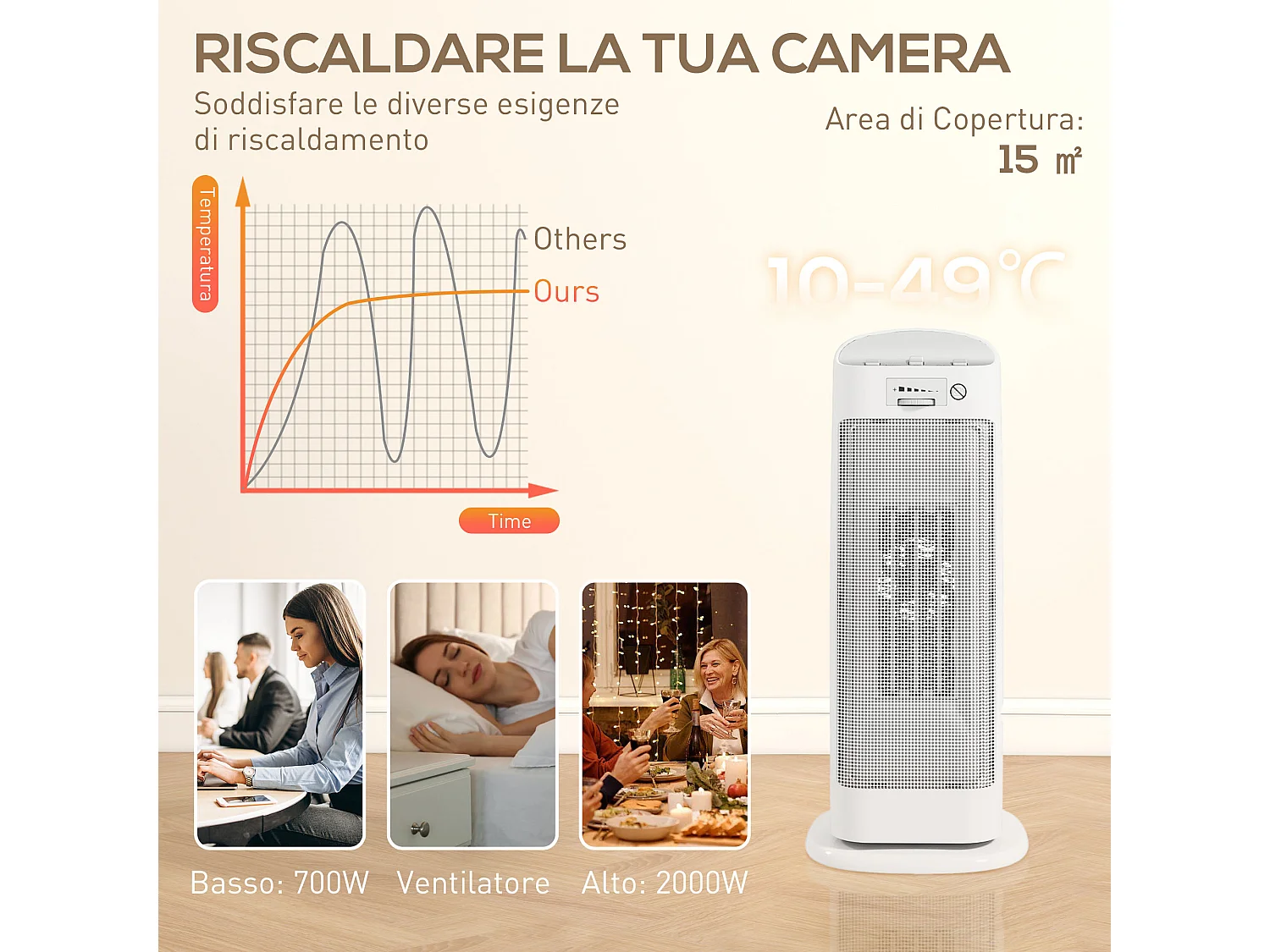 Stufa ceramica 4 modalità e temperatura regolabile oscillante 55°