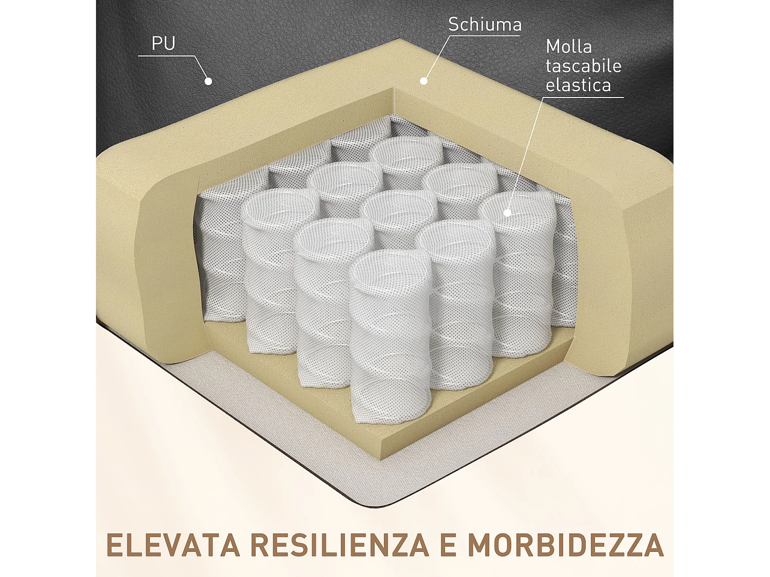 Poltrona massaggiante 5 modalità reclinabile con poggiapiedi