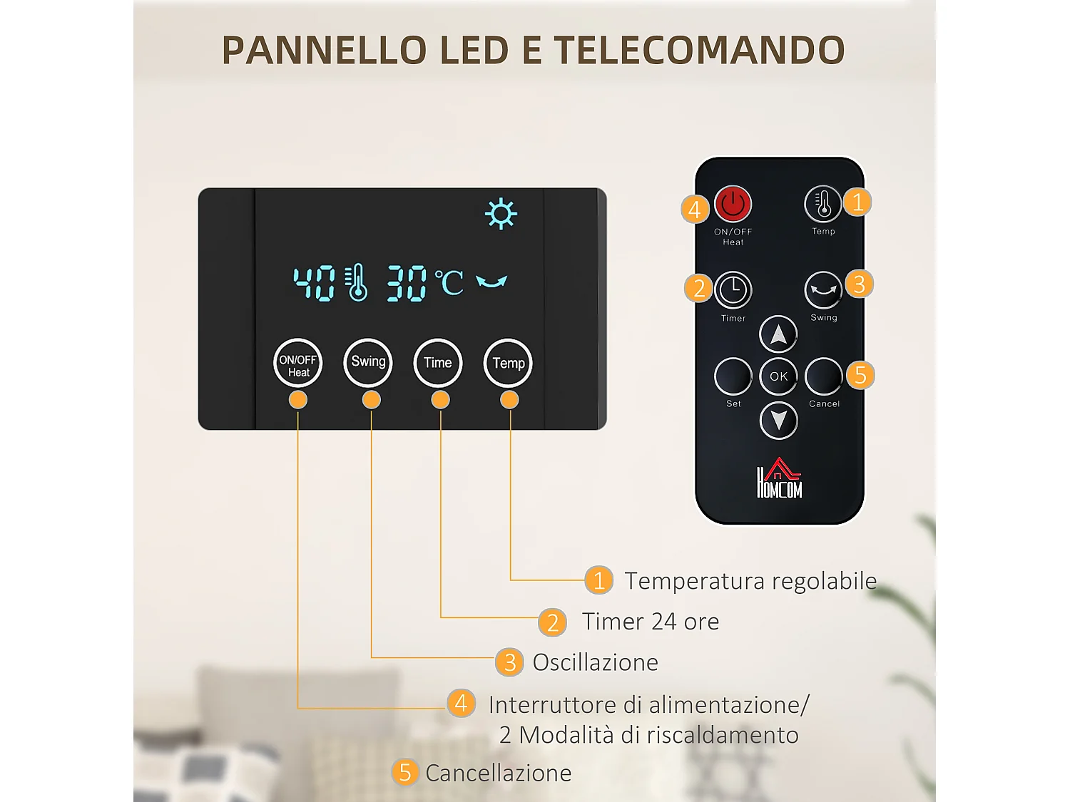 Termoventilatore parete nero timer 12h 2 modalità