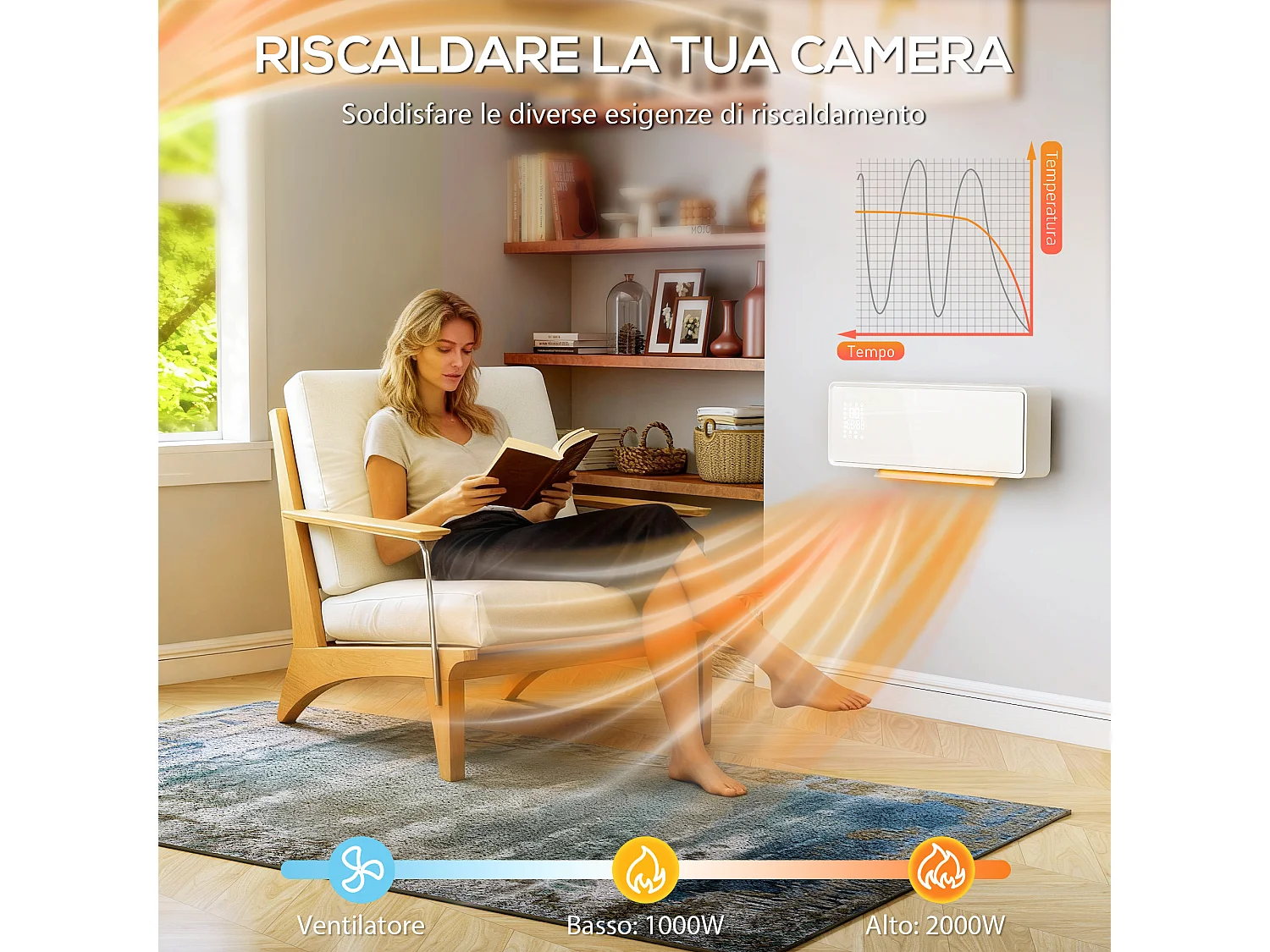 Termoventilatore a muro con 3 modalità timer e telecomando bianco