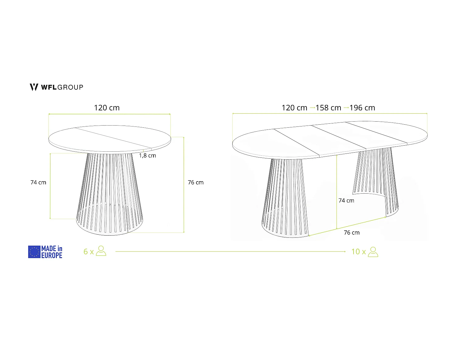 Table à Manger Ronde Extensible Style Loft – 120 cm – Design Industriel avec Pieds en Métal Doré, Gain de Place pour Salon – Béton Gris Foncé