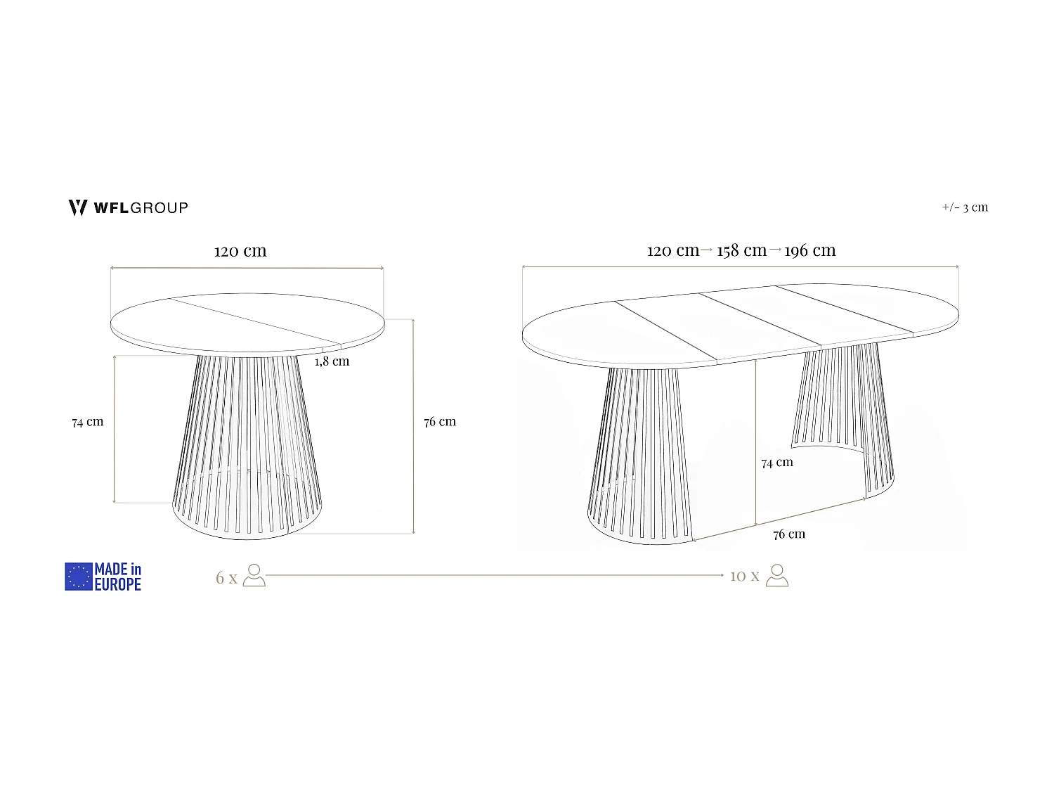 Esstisch Rund Ausziehbar mit Lamellen im Loft-Stil – 120 cm – Industrieller Tisch mit Goldenen Metallbeinen, Platzsparend – Beton-Optik Dunkelgrau