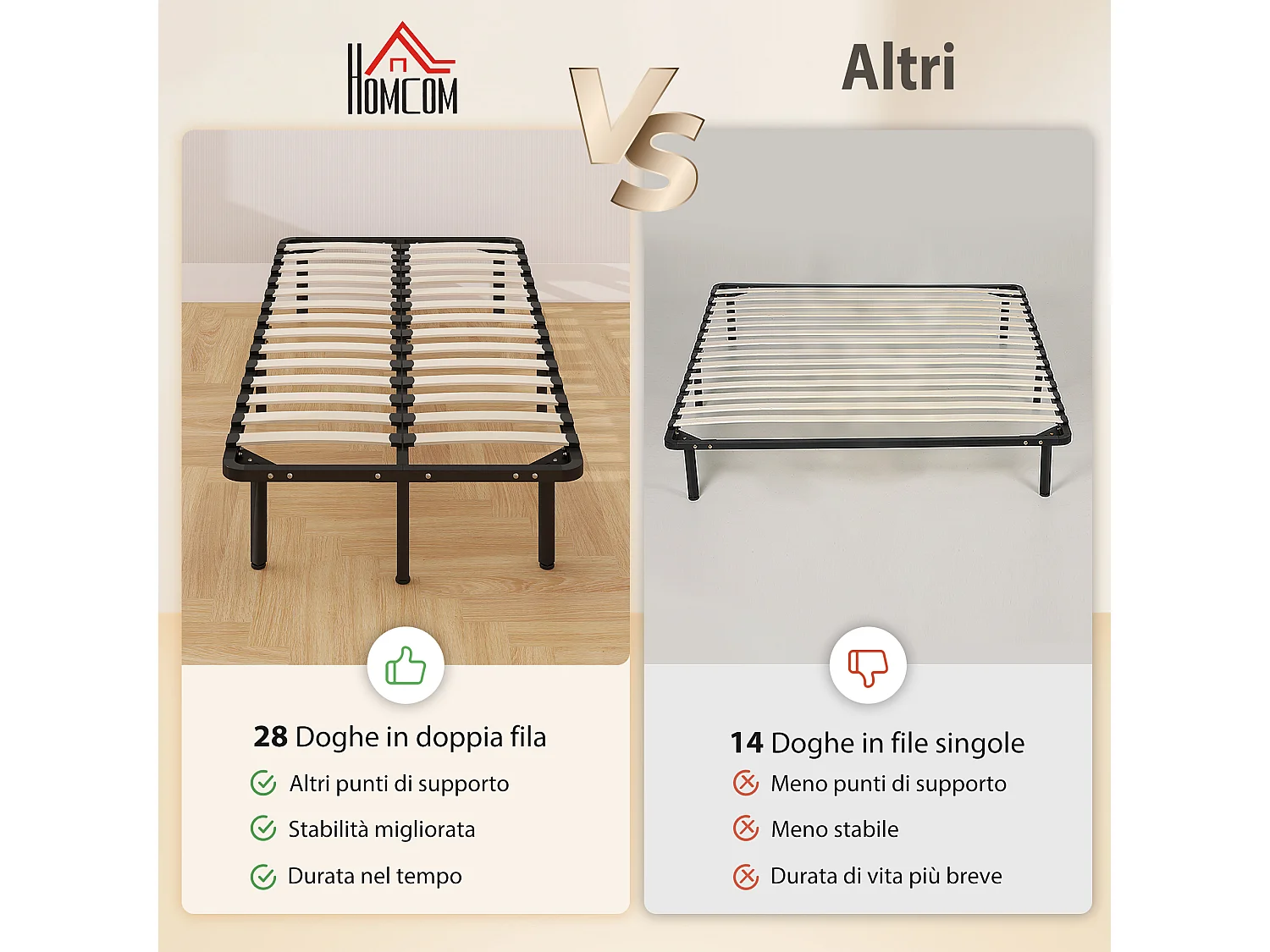 Struttura letto a 28 doghe con spazio contenitore 190x90x31 cm