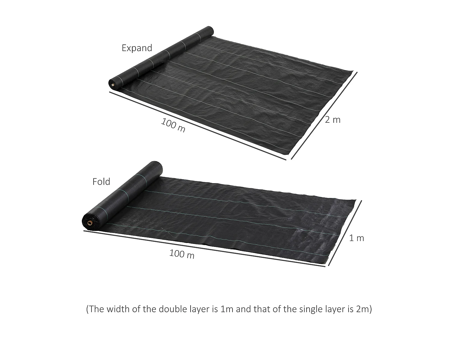 Telo per pacciamatura 100x2 m, traspirante e anti-uv