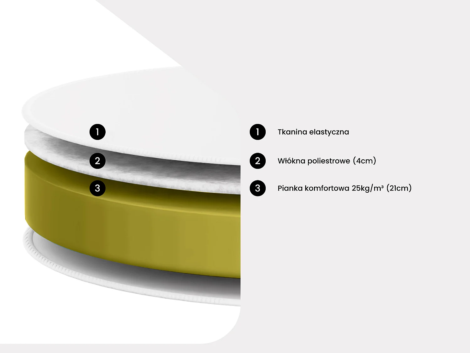 Materac okrągły 220 × 220 cm gr. 25cm - ROMA marki YSMÉE