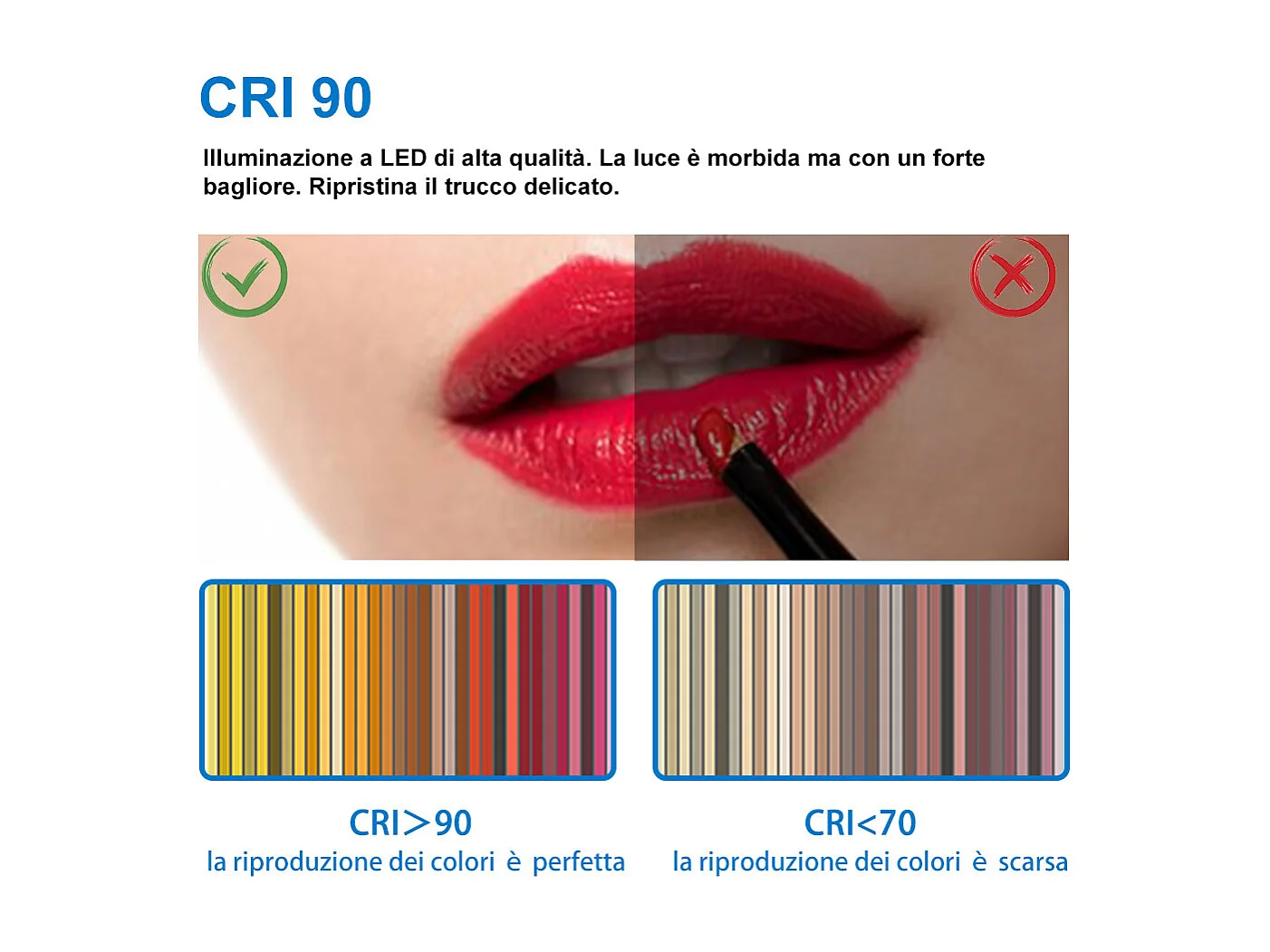 40x48cm Specchio da trucco a posizionamento statico LED + Touch Control + 3 temperature di colore regolabili