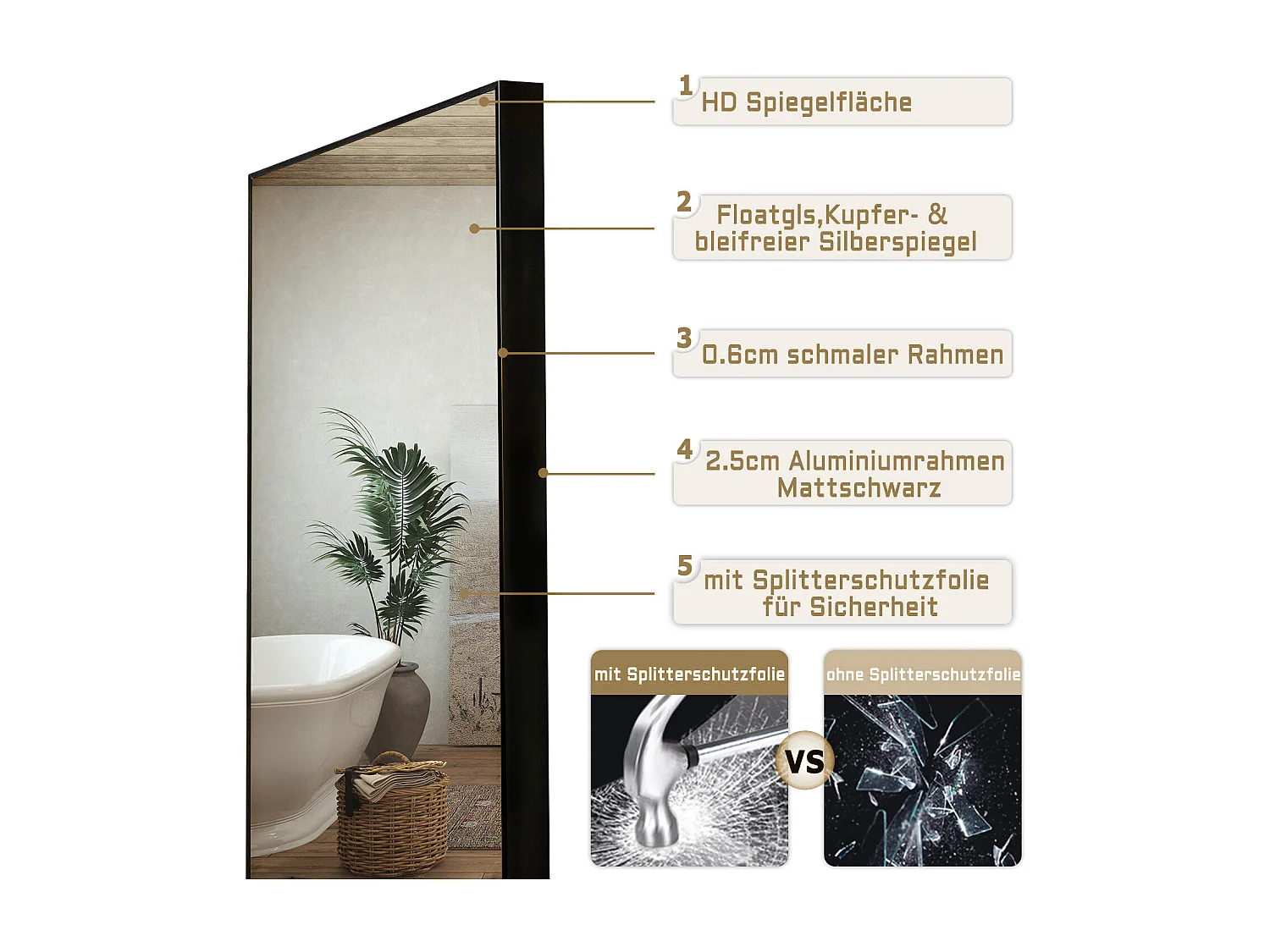 Specchio a corpo intero 150x50cm, design moderno e adatto per svariate scenari.