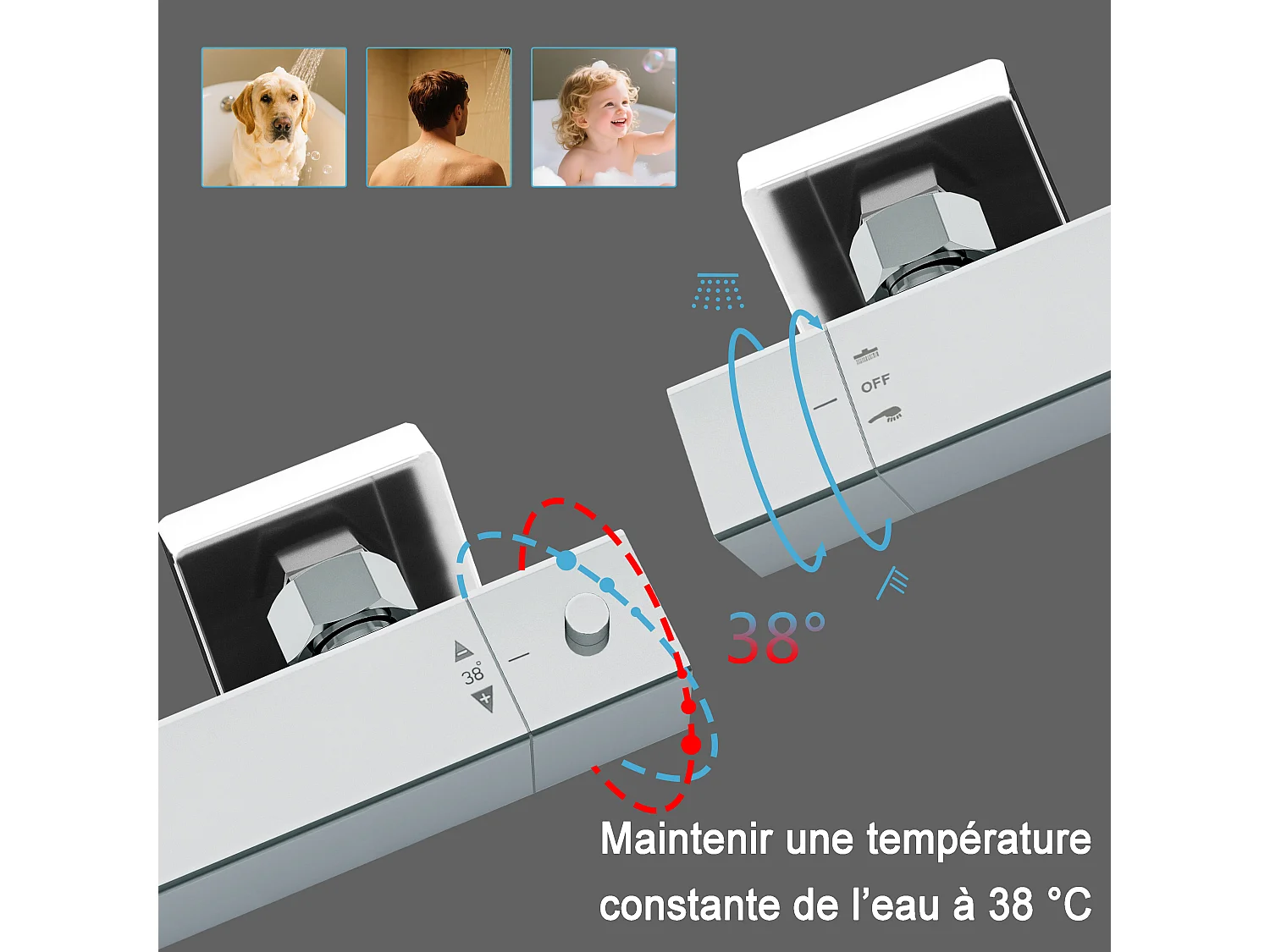 Colonne de Douche Thermostatique AICA en Laiton Système de Douche pour Salle de Bains Anti-Brûlure Chromé