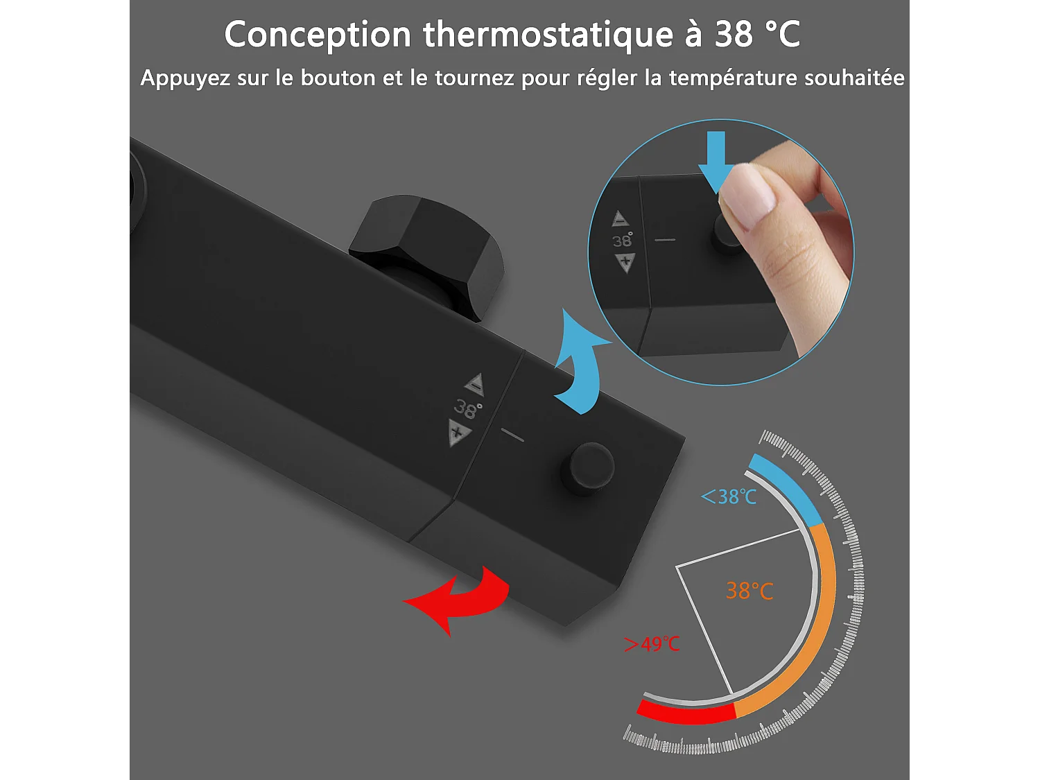 Colonne de Douche Thermostatique AICA en Laiton Système de Douche pour Salle de Bains Anti-Brûlure Chromé Noir