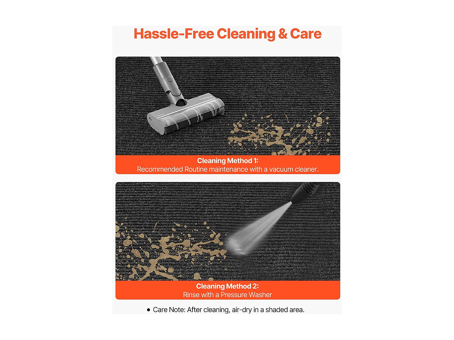 Mata Wejściowa SucceBuy, 183 x 122 cm, Wycieraczka Zewnętrzna Wewnętrzna Elegancka W Paski, z Antypoślizgowym Spodem PVC, Trwała Zmywalna, Łapie Pył, Szary