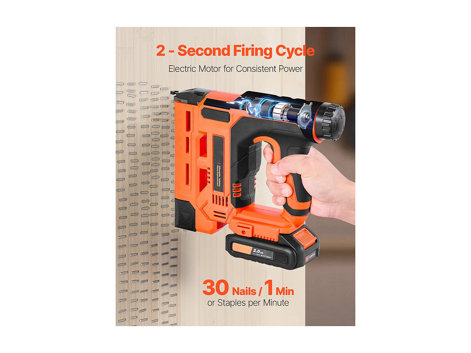 Agrafeuse Cloueuse Électrique SucceBuy 2-en-1, Cloueur sans Fil, Calibre 18, 3.2 cm, avec 500 Clous et 500 Agrafes, avec Batterie et Chargeur