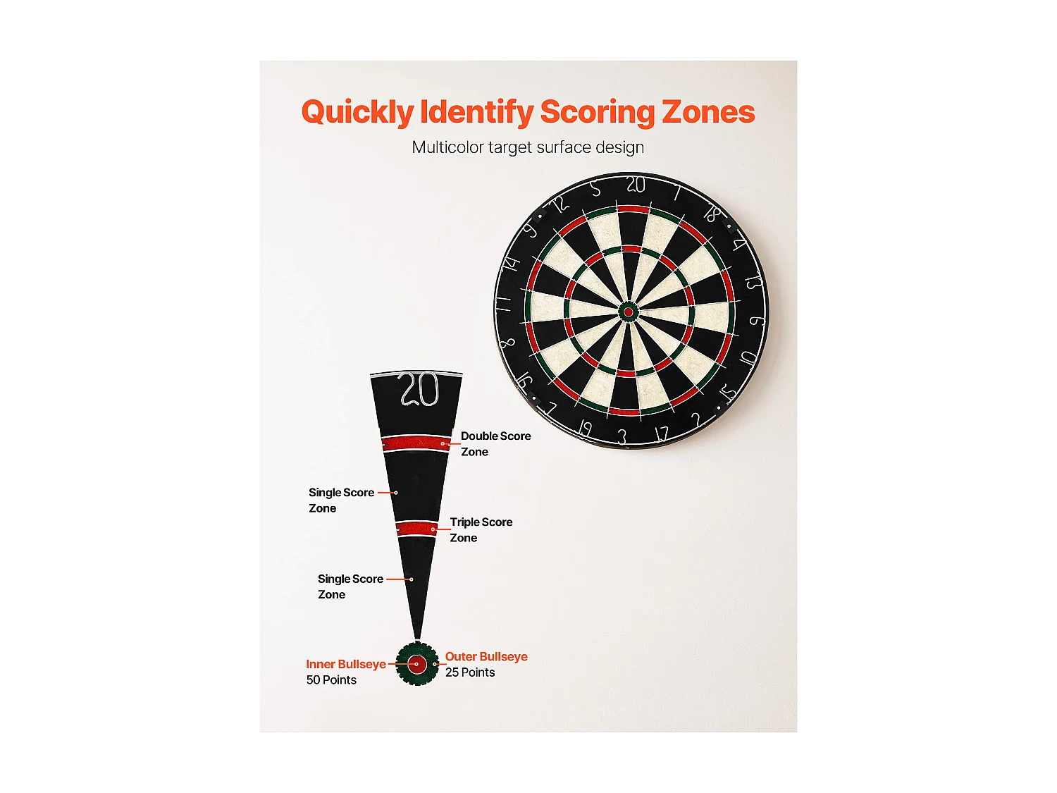 Cible de Fléchettes SucceBuy 45.1 cm avec 6 Fléchettes à Pointe en Acier et Kit de Pointage, Planche à Fléchette en Fibres de Sisal Auto-Cicatrisantes