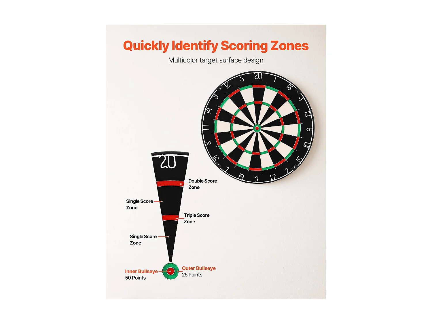 Cible de Fléchettes SucceBuy, 45 cm, Planche à Fléchettes Professionnelle en Fibre de Sisal Auto-Réparatrice avec Œil de Bœuf sans Agrafes, Fil de Lame