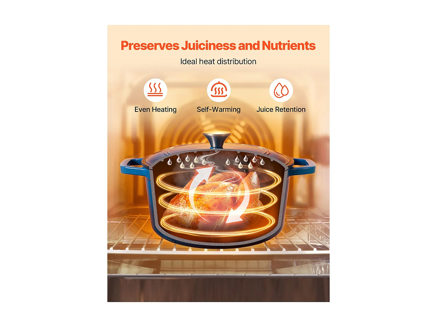 Cocotte SucceBuy en Fonte 5,68 L, Marmite Émaillée avec Couvercle et Deux Poignées, Robuste et Durable, pour les Fours à Induction jusqu'à 260 °C, Bleu