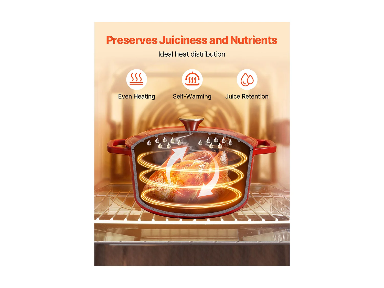 Olla SucceBuy de Hierro Fundido 5,68 L, Cacerola Esmaltada con Tapa y Dos Asas, Robusta y Duradera, para Hornos de Inducción hasta 260 °C, Roja