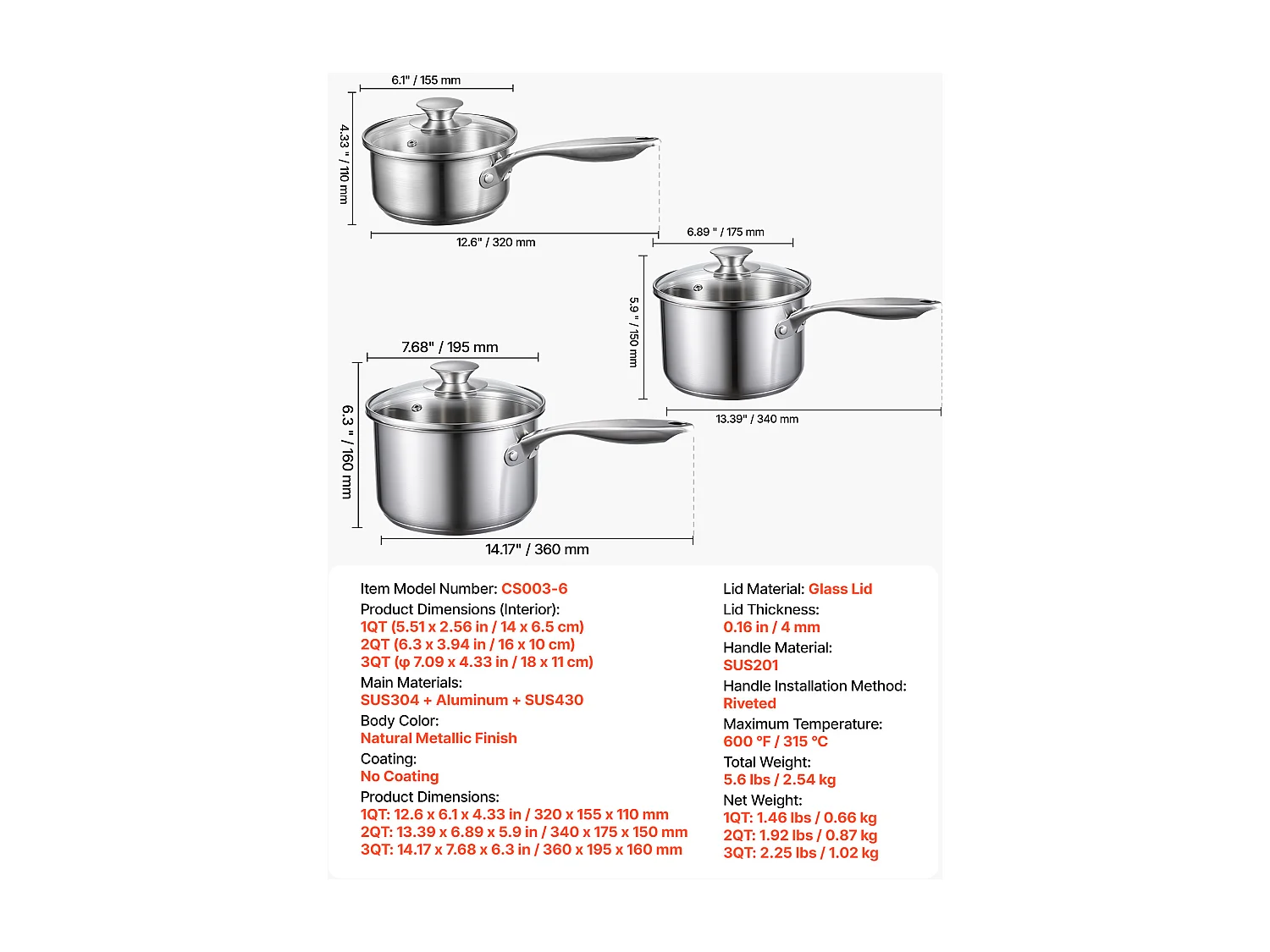 Set di Casseruole SucceBuy in Acciaio Inossidabile 0,95/1,9/2,8 L, Antiaderente, con Coperchio in Vetro E Manico Ergonomico, Lavabile in Lavastoviglie