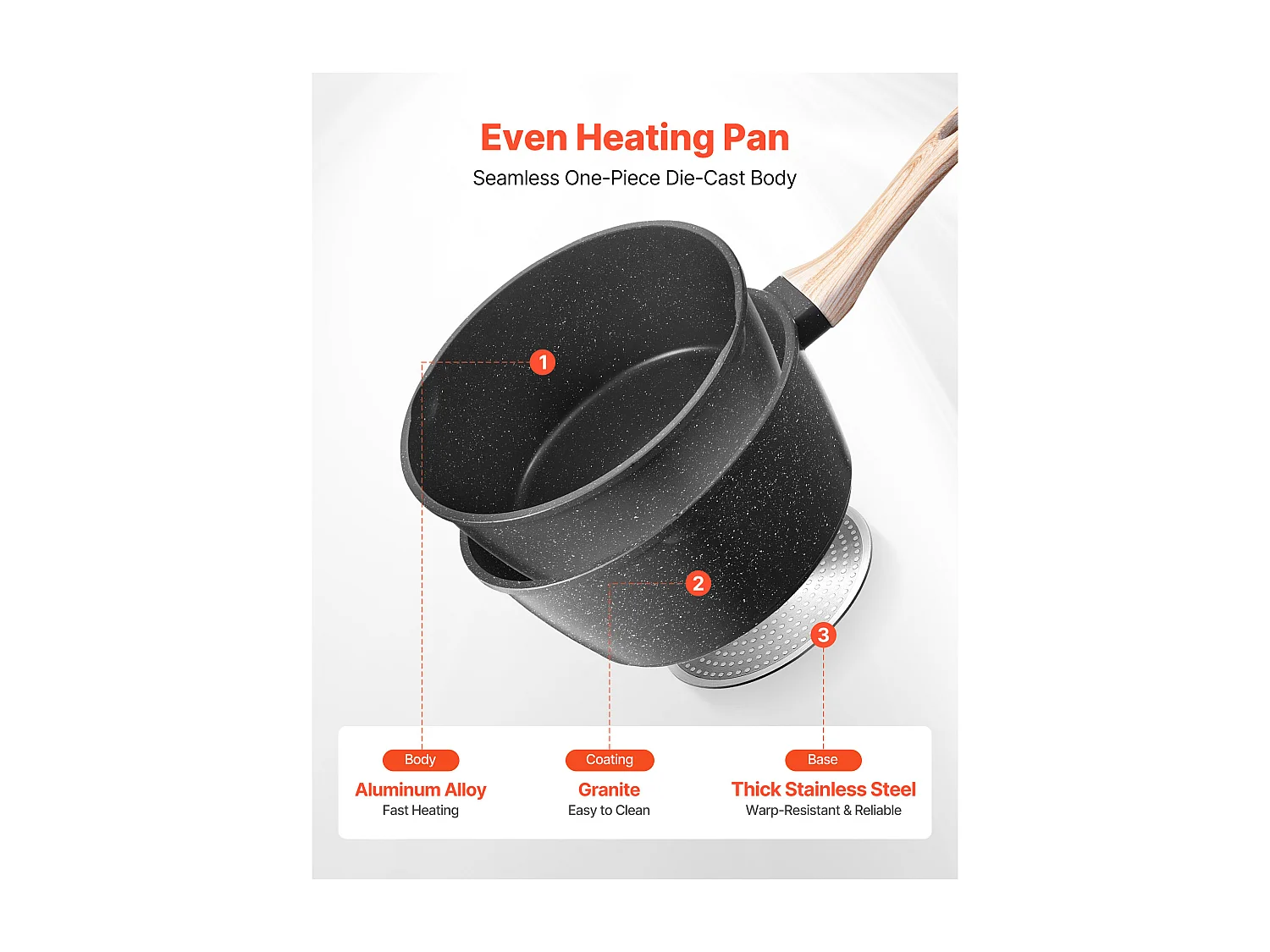 Ensemble de Casseroles SucceBuy de 1,4 L Et 2,4 L, Poêlon avec Revêtement Antiadhésif, Couvercle en Verre Et Poignée Amovible, Multifonctions