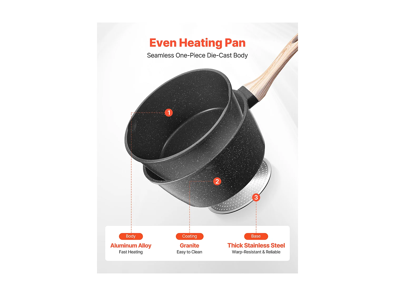 Casserole SucceBuy de 2,4 L, Poêlon avec Revêtement Antiadhésif, Couvercle en Verre Trempé Et Poignée Amovible, Multifonctions, Marmite Compatible avec Cuisine