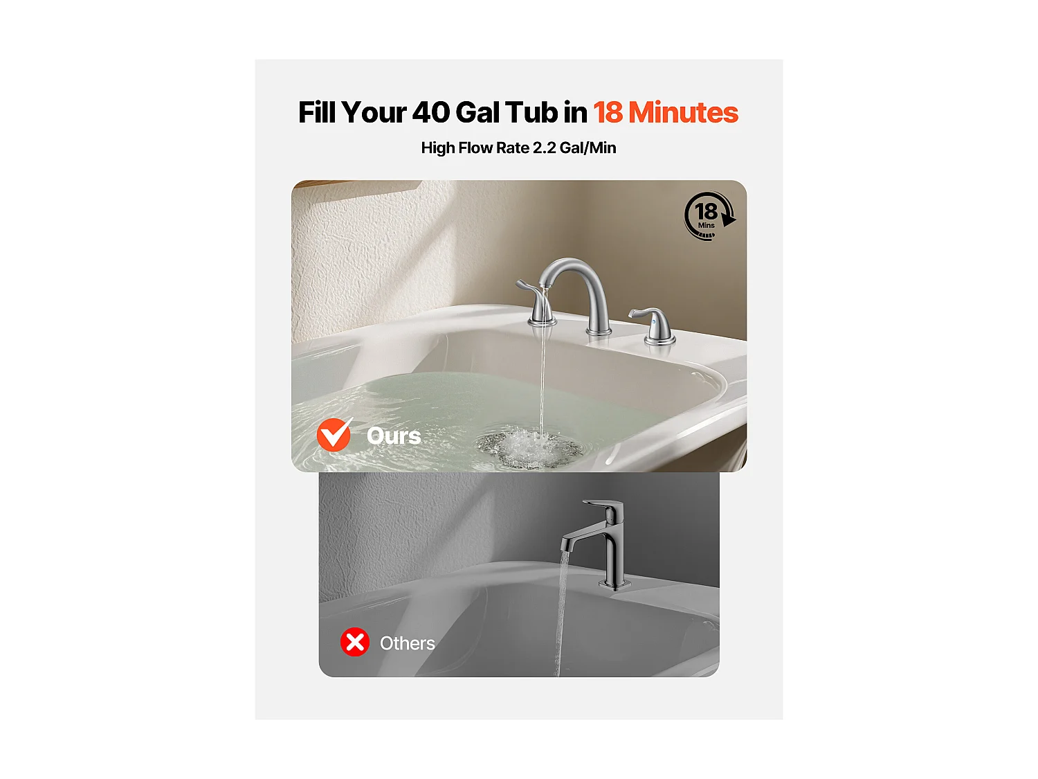 Badkuip Mengkraan Romeins SucceBuy, Badkuip Kraan Waterval Zwanenhals, Set van Kraanwerk 3 Gaten met 2 Handgrepen, Op het Aanrecht Montage