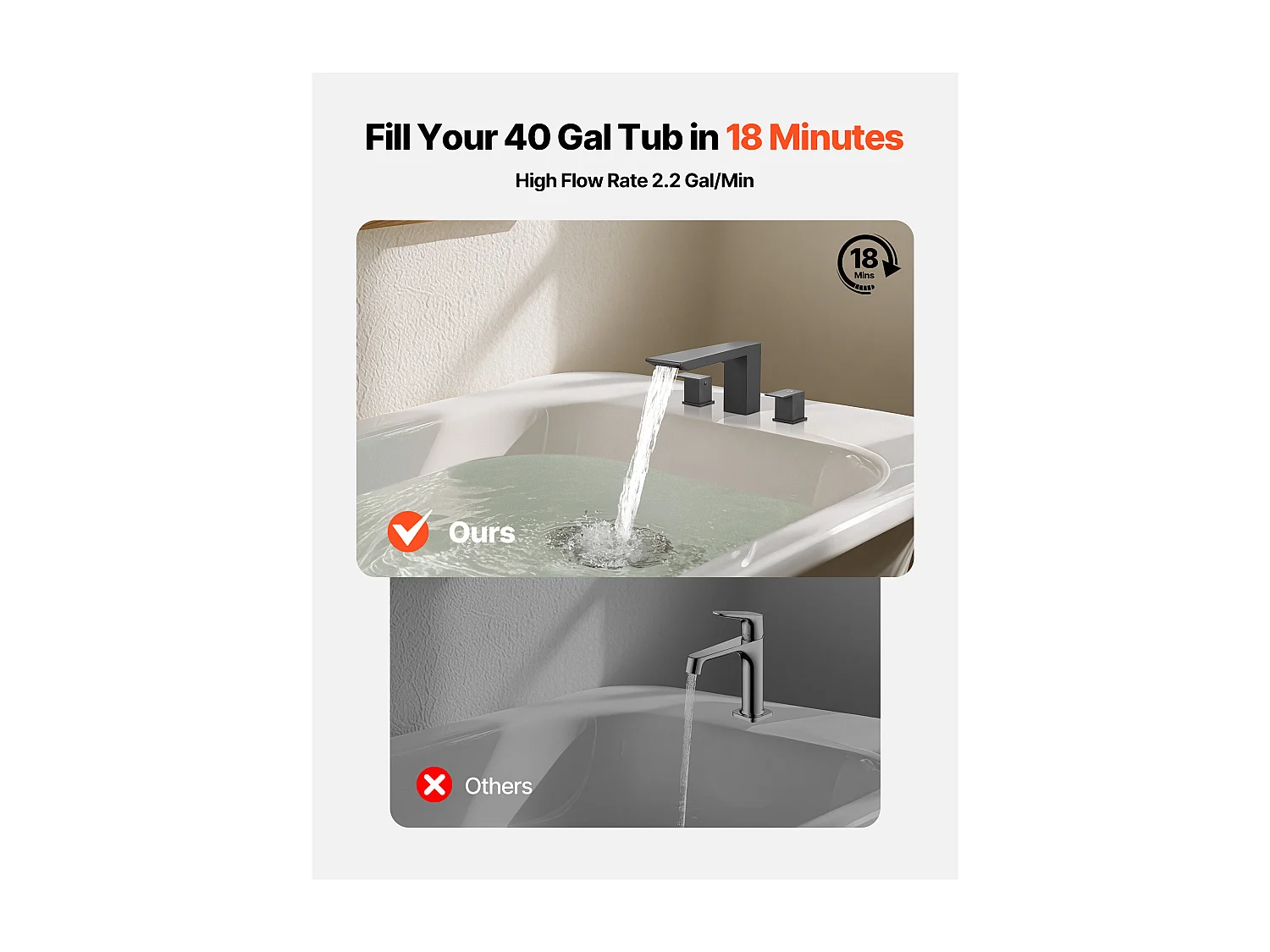 Badkuip Mengkraan Romeins SucceBuy, Badkuip Kraan 3 Gaten met 2 Handgrepen, Set van Badkamer Kraanwerk in Roestvrij Staal, Mat Zwart