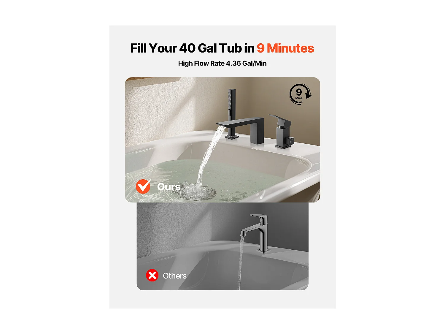 Mitigeur de Baignoire Romaine SucceBuy, Robinet de Bain à 3 Trous, Cascade, avec Pommeau de Douche et Une Poignée, en Acier Inoxydable, Anti-goutte