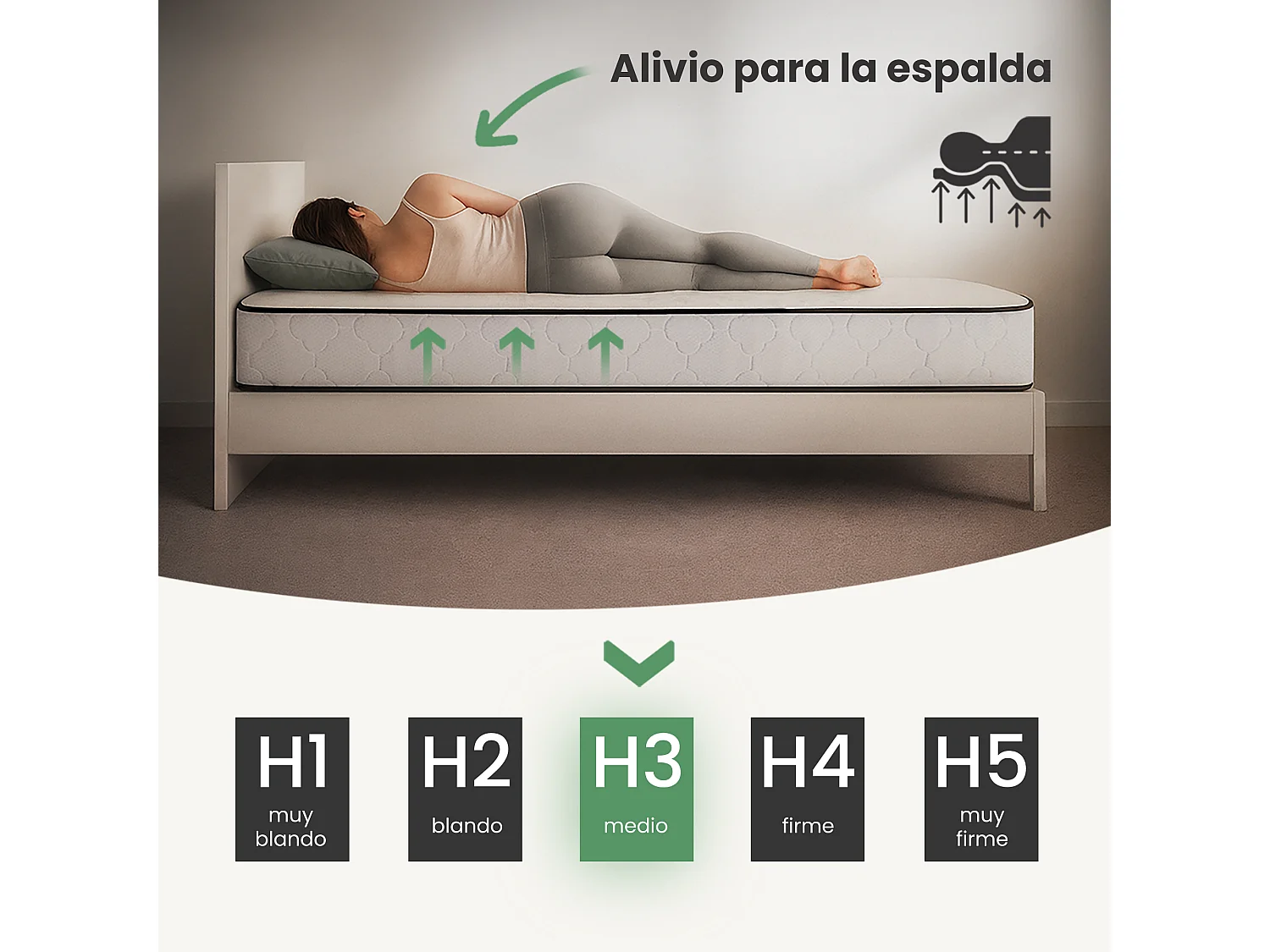 Colchão de molas ensacadas 7 zonas com protetor de colchão H3 90x190 cm