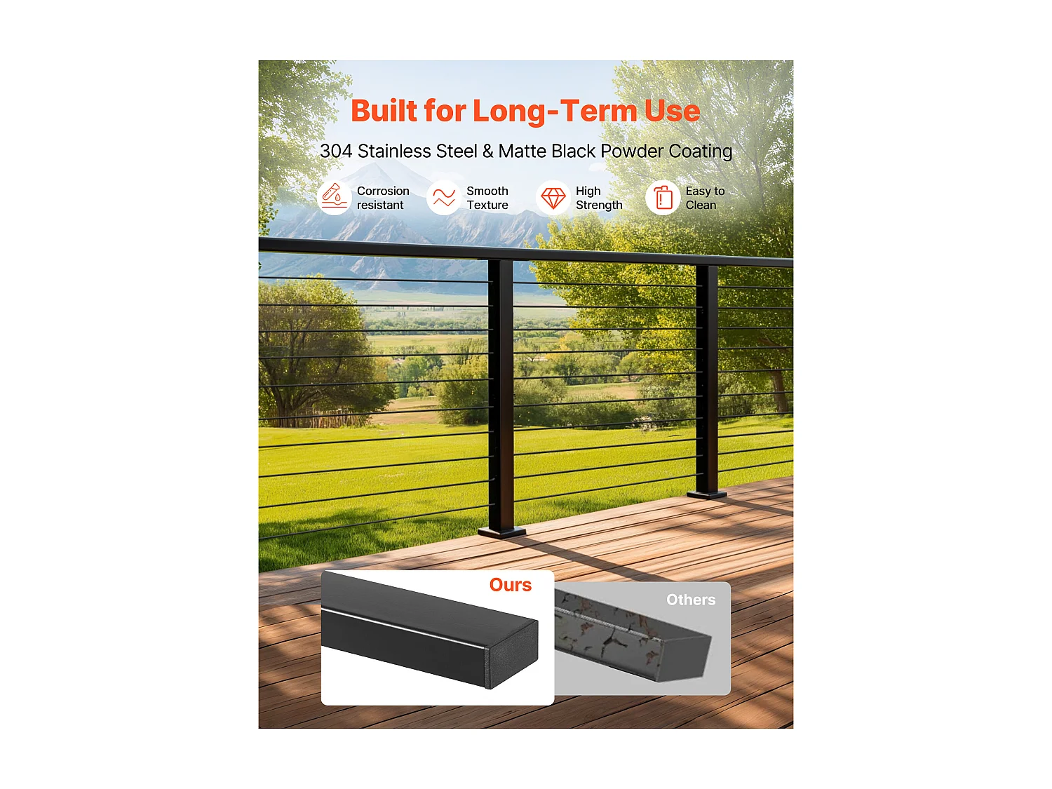 Kit Garde-corps à Câble SucceBuy 198 cm, Rampe de Balcon en Acier Inoxydable Noir Mat, Garde-corps à Poteaux 89 cm de Hauteur, Espacement des Câbles 8 cm