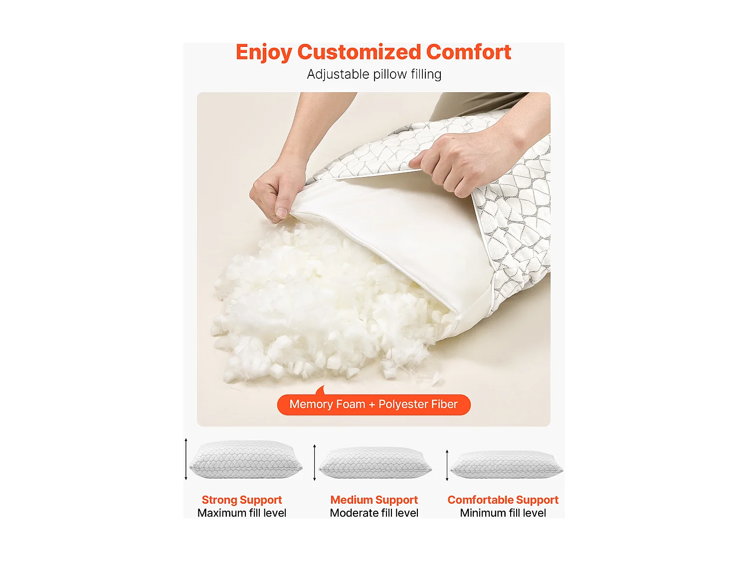 Oreiller en Mousse à Mémoire de Forme SucceBuy, 90 x 48,5 cm, avec Housse en Fibre Naturelle Amovible Lavable, Bon Maintien, Confort Optimal, Blanc