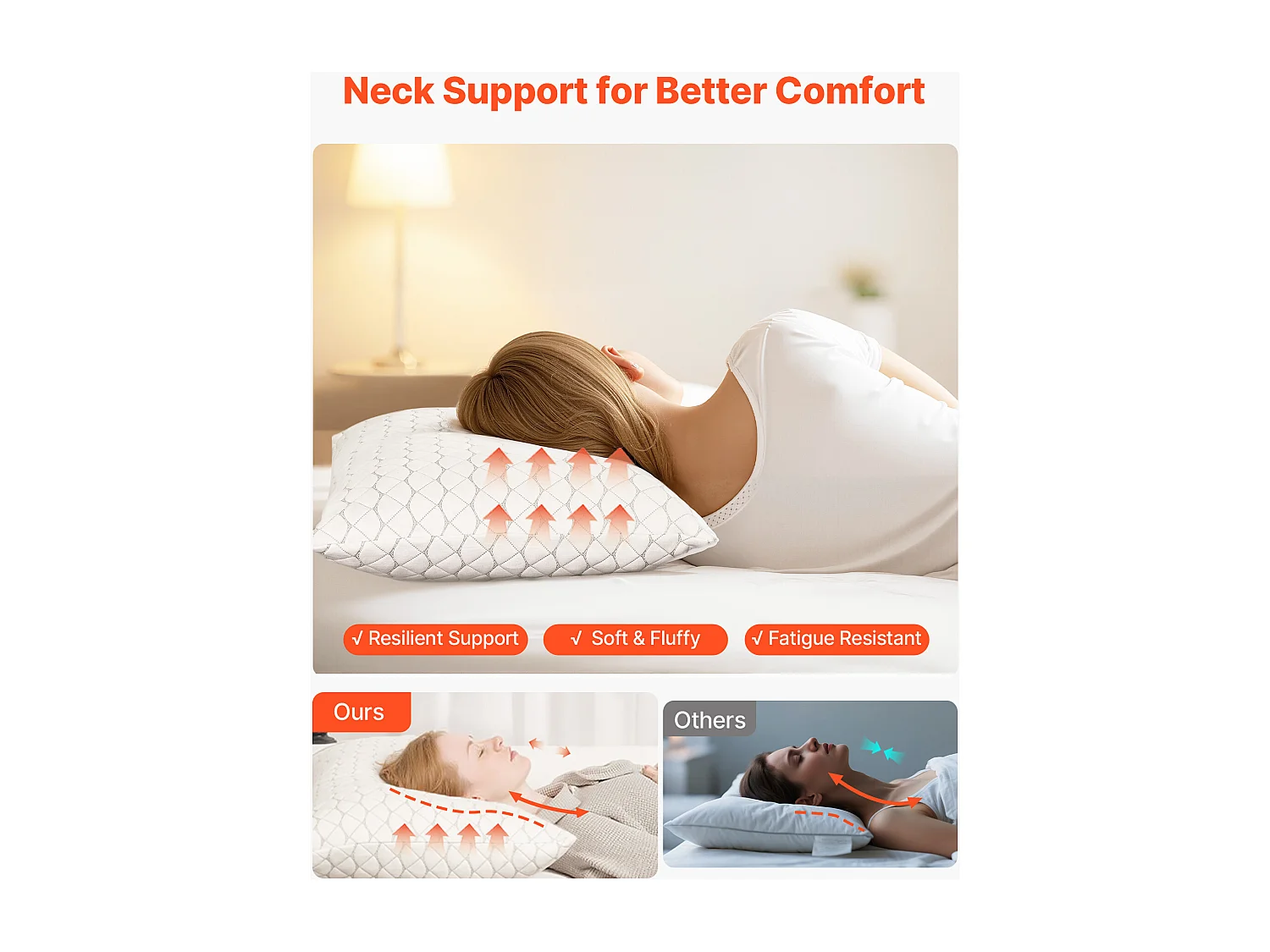 Oreiller en Mousse à Mémoire de Forme SucceBuy, 90 x 48,5 cm, avec Housse en Fibre Naturelle Amovible Lavable, Bon Maintien, Confort Optimal, Blanc