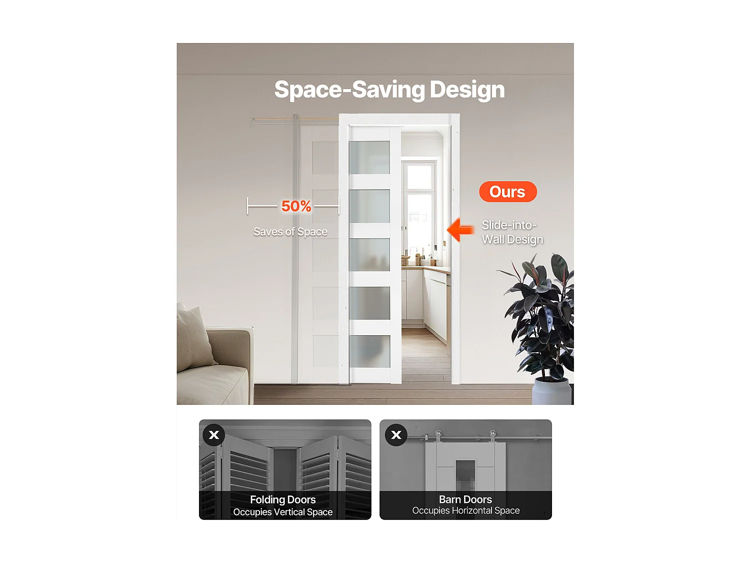 Porte Coulissante Escamotable SucceBuy 203,5x76,5 cm, Simple Porte à Galandage avec 5 Panneaux en Verre Dépoli, Kit de Quincaillerie, Robuste en Bois Massif