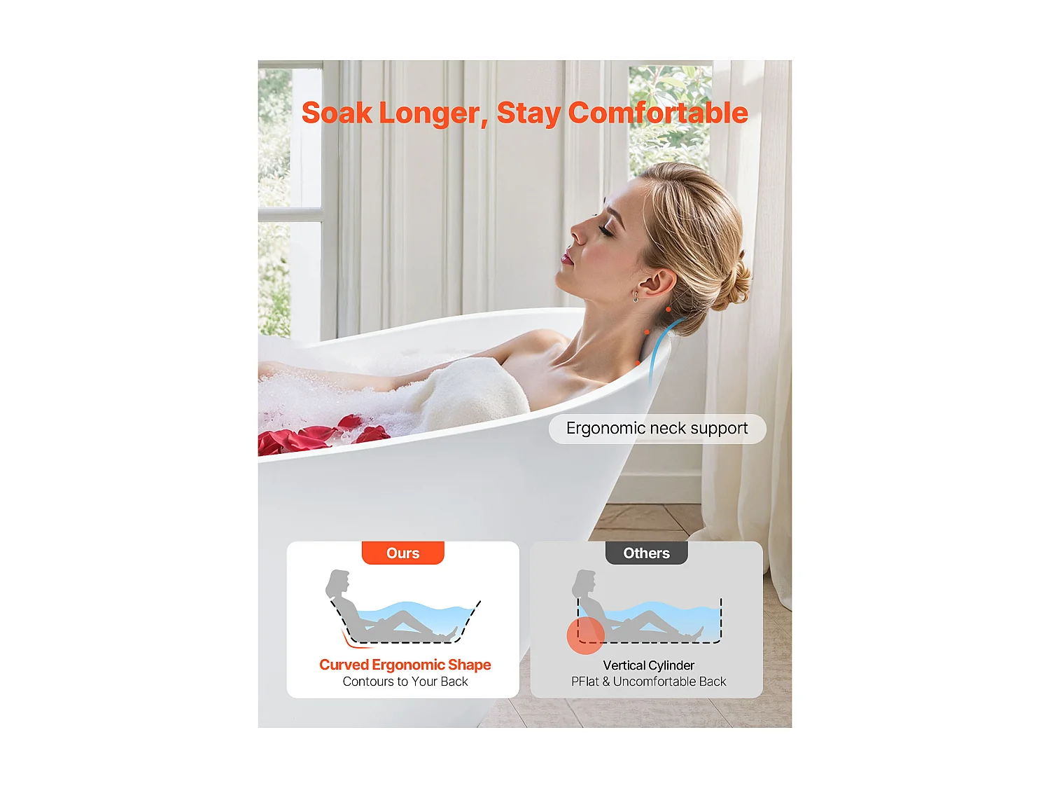 Baignoire Autoportante SucceBuy en Acrylique, Baignoire Îlot Moderne et Élégante, 170x74 cm, Grande Capacité 215 L, avec Trop-plein et Bonde en Chrome Poli
