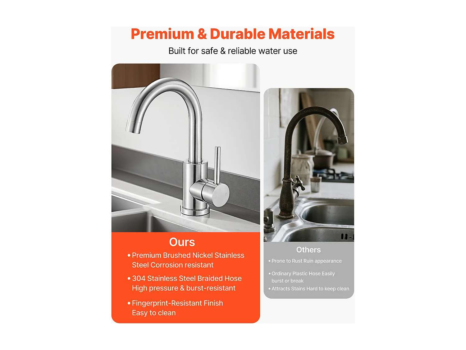 Gootsteen SucceBuy Kraan met Enkele Handgreep, Keuken Mengkraan met Hoge Boog, Afwerking Geborsteld Nikkel, met Spatbeschermer Beluchter, voor Badkamer