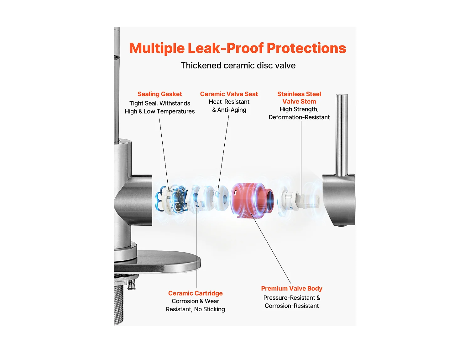 Gootsteen SucceBuy Kraan met Enkele Handgreep, Keuken Mengkraan met Hoge Boog, Afwerking Geborsteld Nikkel, met Spatbeschermer Beluchter, voor Badkamer