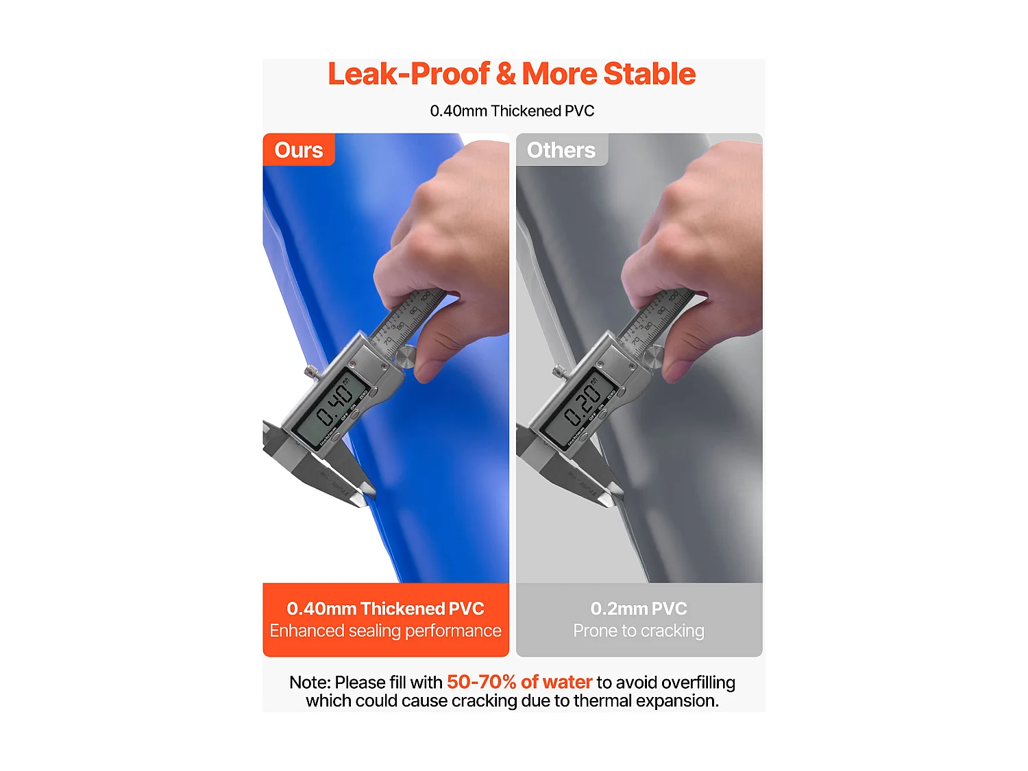 Saco de Agua SucceBuy para Lona de Piscina, Lote de 12, Saco de Lastrado de Doble Cámara, 3 m, Sacos Tubo Lastrados PVC Espesor 0,4 mm