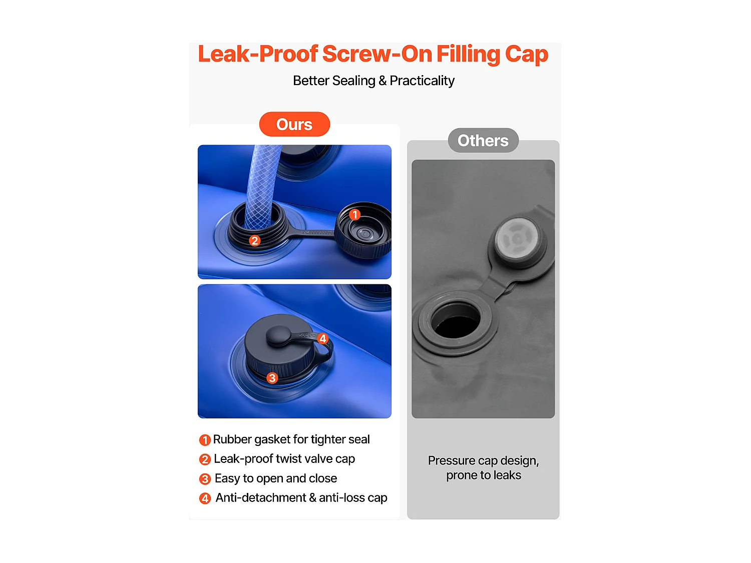 Saco de Agua SucceBuy para Lona de Piscina, Lote de 12, Saco de Lastrado de Doble Cámara, 3 m, Sacos Tubo Lastrados PVC Espesor 0,4 mm