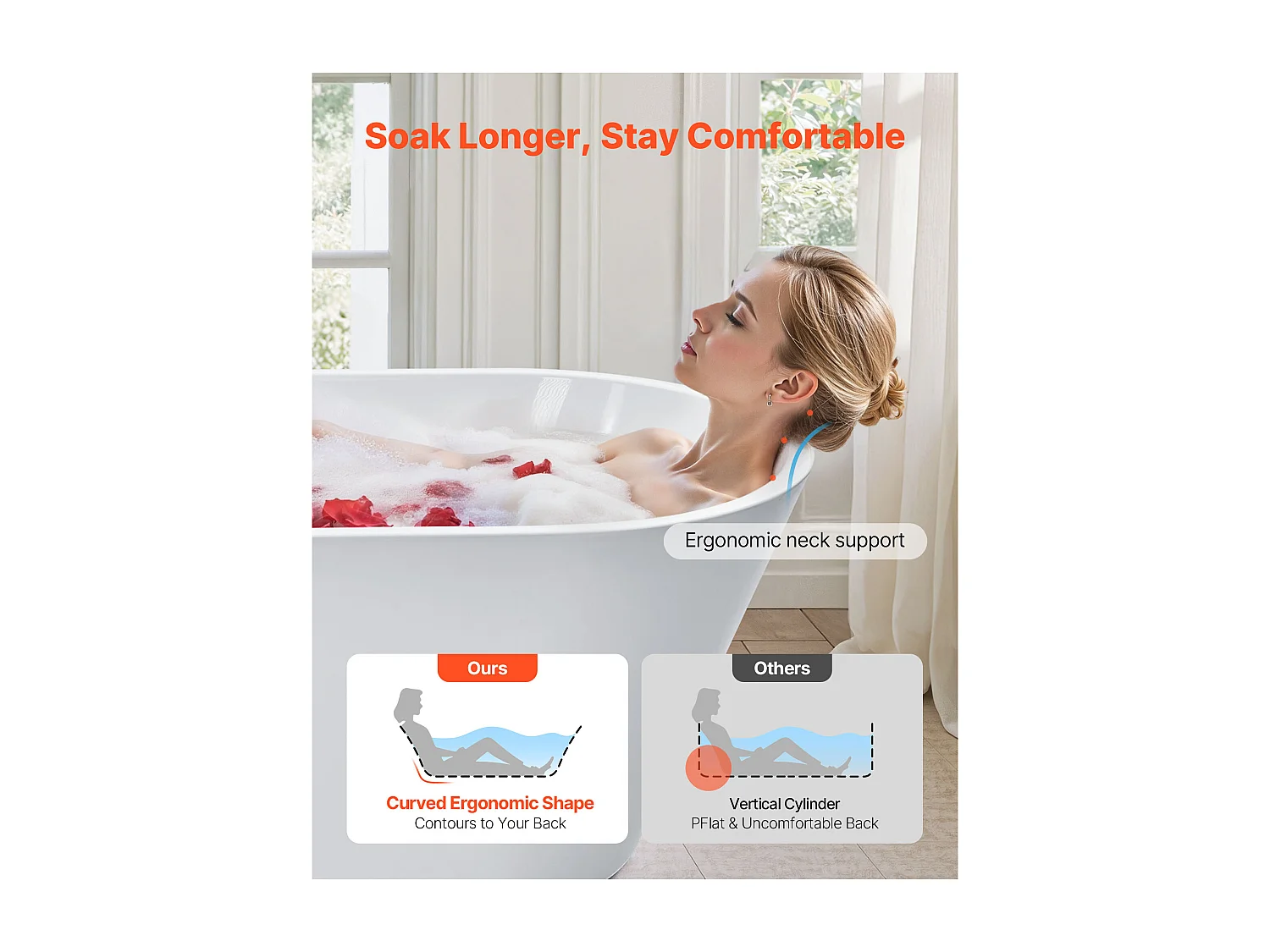 Baignoire Autoportante SucceBuy en Acrylique, Baignoire Îlot Moderne et Élégante, 150x75 cm, Grande Capacité 230 L, avec Trop-plein et Bonde en Nickel Brossé