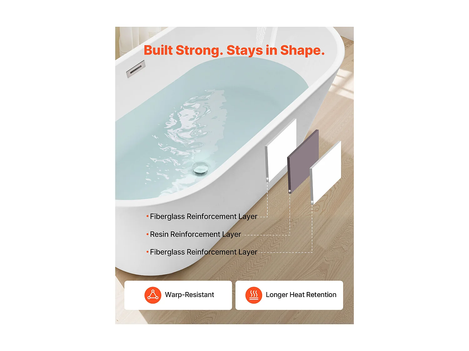 Baignoire Autoportante SucceBuy en Acrylique, Baignoire Îlot Moderne et Élégante, 150x75 cm, Grande Capacité 230 L, avec Trop-plein et Bonde en Nickel Brossé