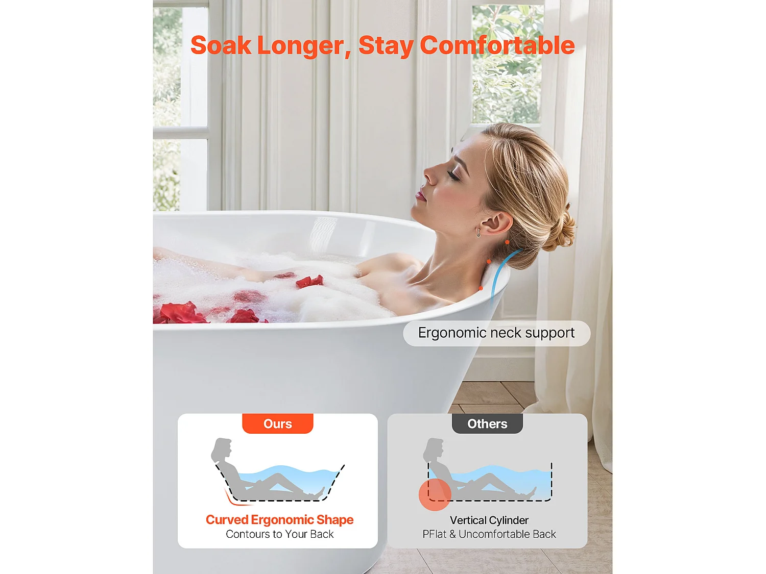 Bañera Autoportante SucceBuy en Acrílico, Bañera Isla Moderna y Elegante, 150x75 cm, Gran Capacidad 230 L, con Rebosadero y Desagüe en Níquel Cepillado