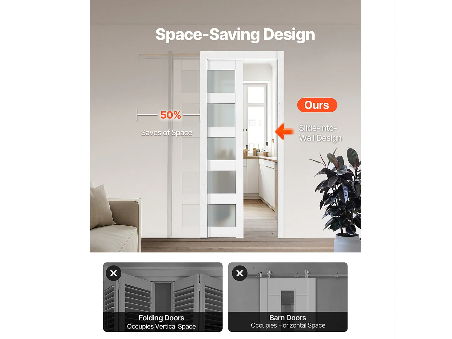 Porte Coulissante Escamotable SucceBuy 203,5x91,5 cm, Simple Porte à Galandage avec 5 Panneaux en Verre Dépoli, Kit de Quincaillerie, Robuste en Bois Massif