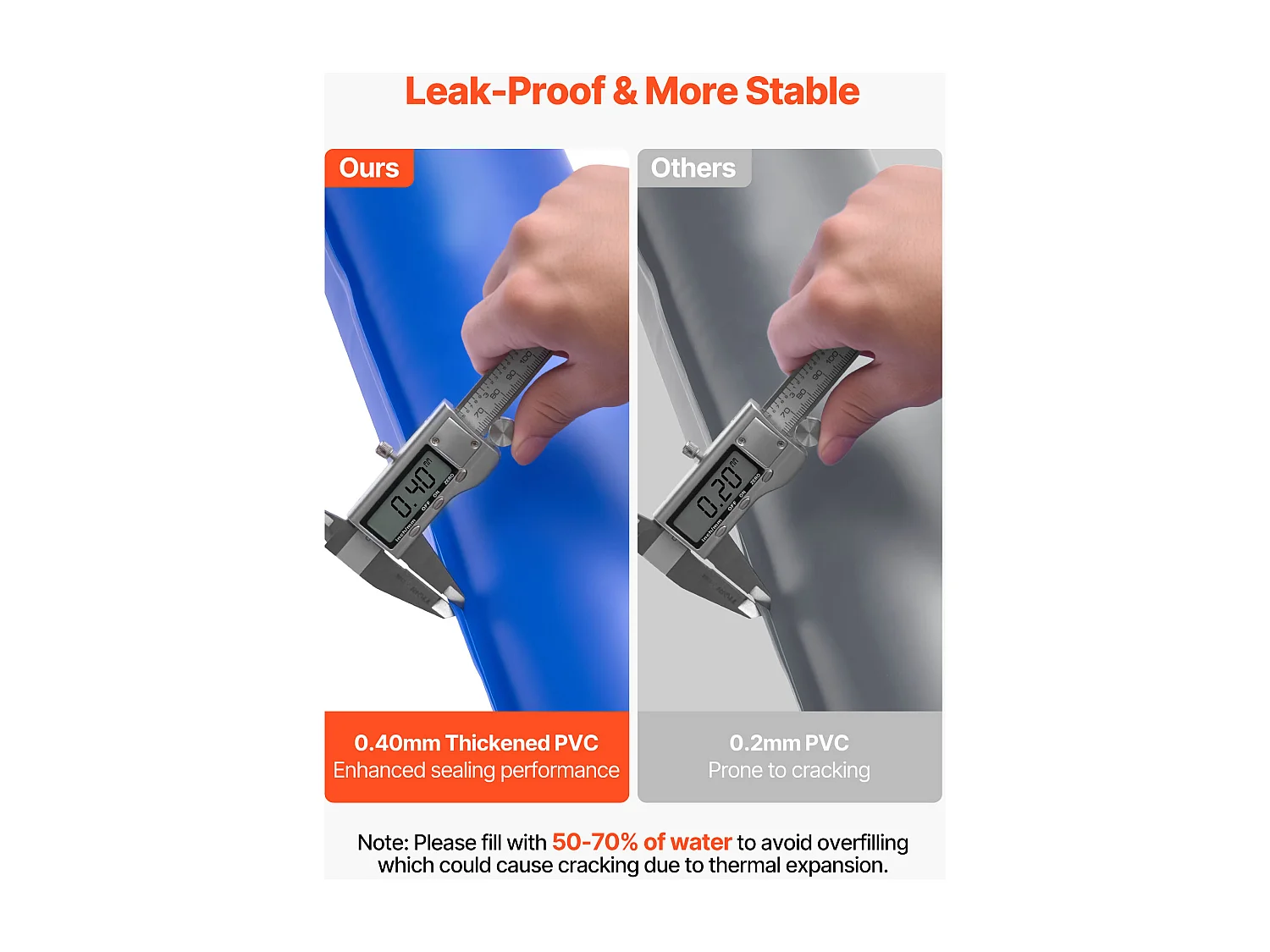 Saco de Agua SucceBuy para Lona de Piscina, Lote de 6, Saco de Lastrado de Agua de Cámara Simple, 1,2 m, Sacos en Tubo Lastrados PVC Espesor 0,4 mm