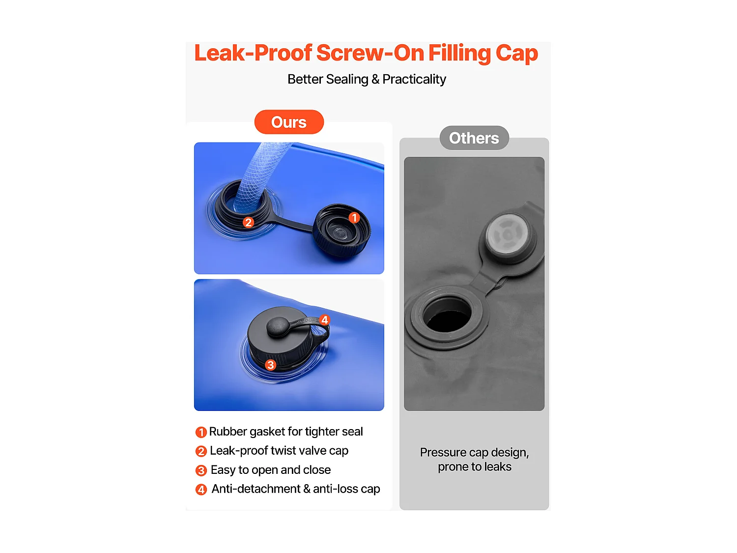 Saco de Agua SucceBuy para Lona de Piscina, Lote de 6, Saco de Lastrado de Agua de Cámara Simple, 1,2 m, Sacos en Tubo Lastrados PVC Espesor 0,4 mm