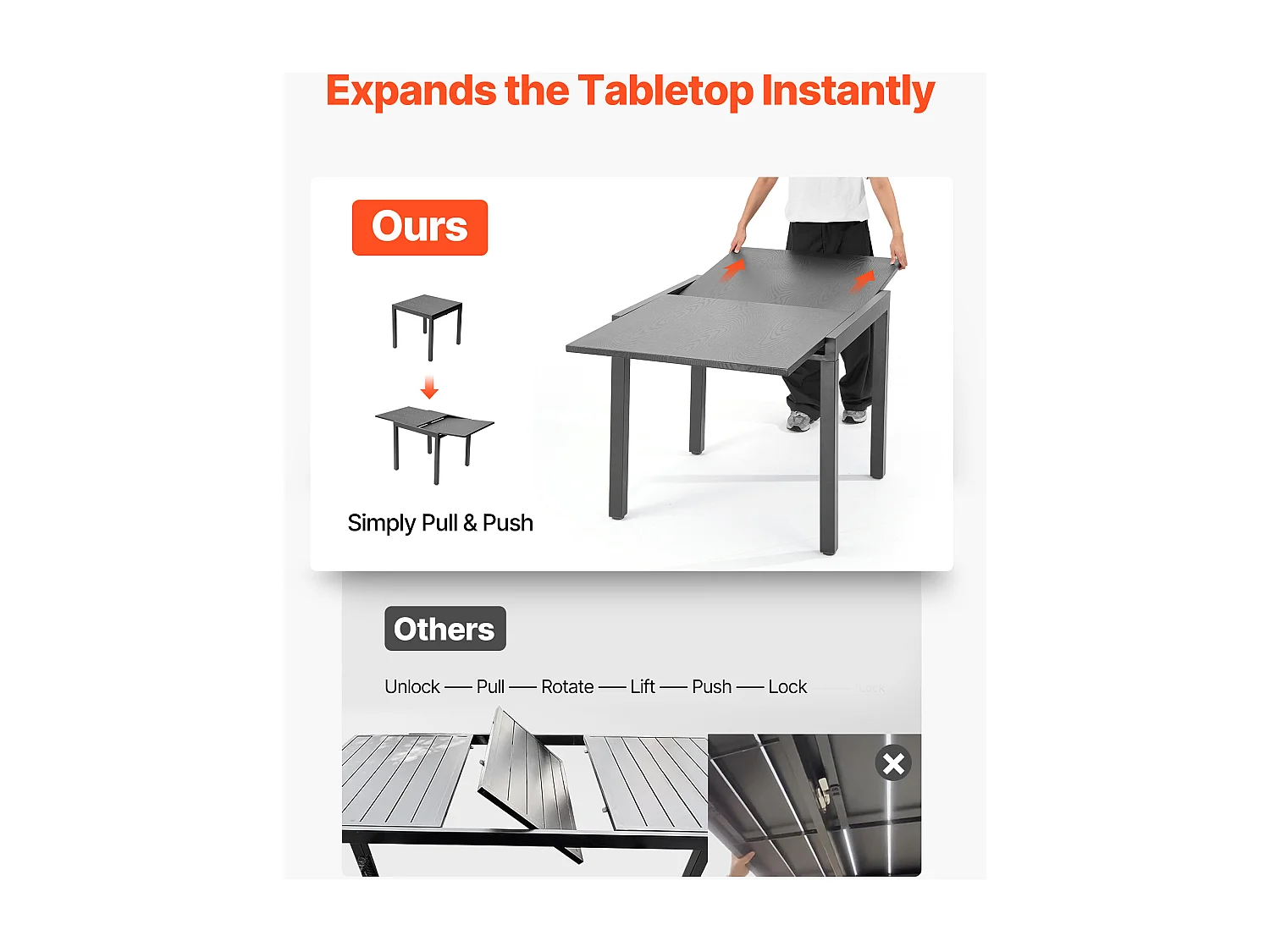 Table à Manger Extensible SucceBuy pour Patio Extérieur, Table de Bistro Rectangulaire 80-160 cm pour 4-6 Personnes, Cadre en Aluminium Et Lattes en Acier