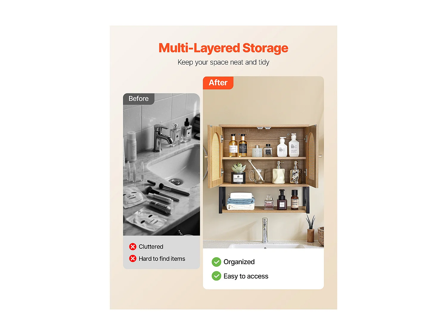 Mobile da Bagno a Parete SucceBuy, con 2 Ante e Ripiano Regolabile, Armadietto Medicinale da Riposto sopra il Water, per Lavanderia