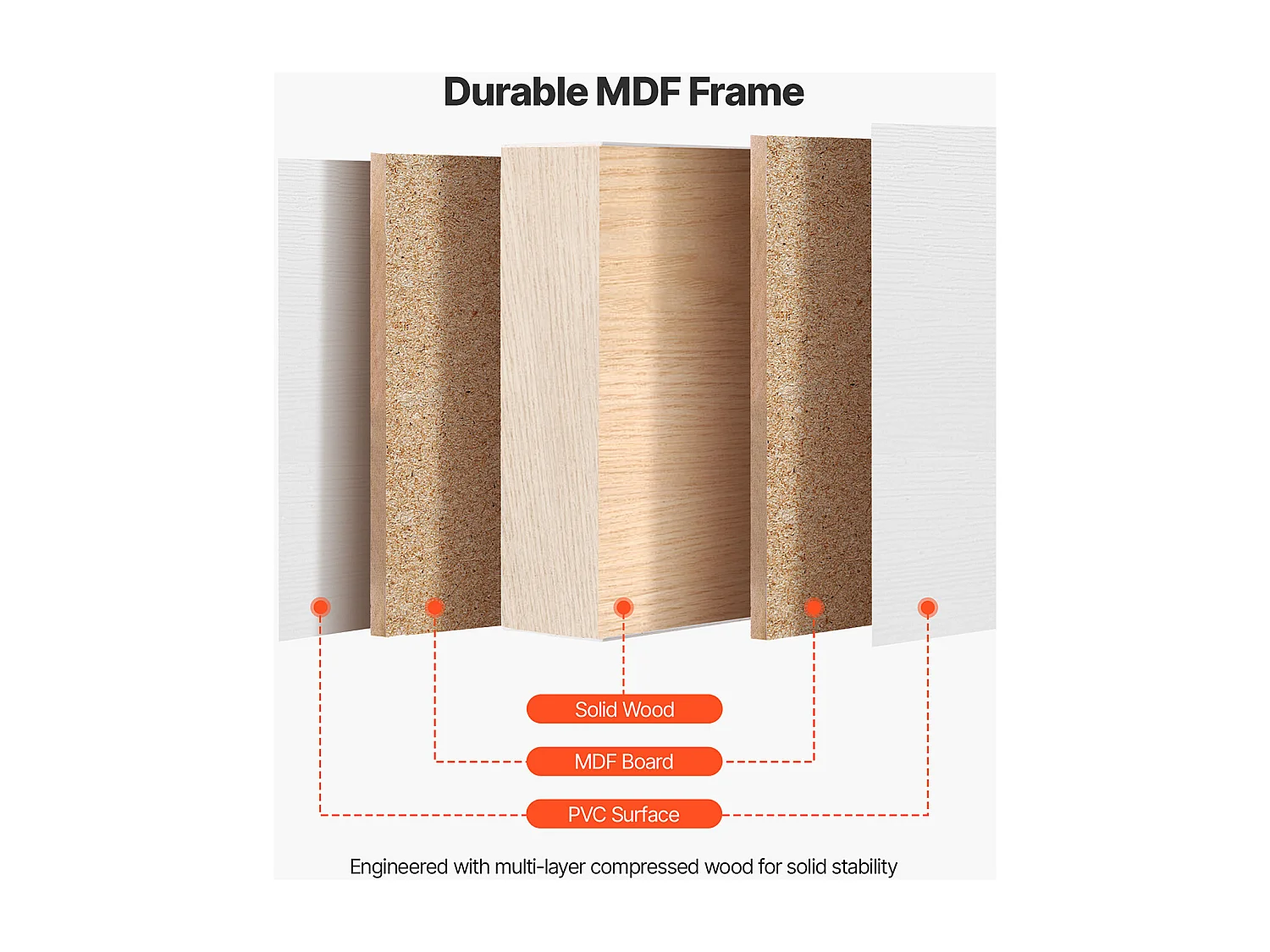 Puerta Corredera SucceBuy de Armario 152,4 x 203,2 cm, Puerta Doble de Armarios en Vidrio Esmerilado de 5 Paneles, con Kit de Herrajes y Carril de Suelo
