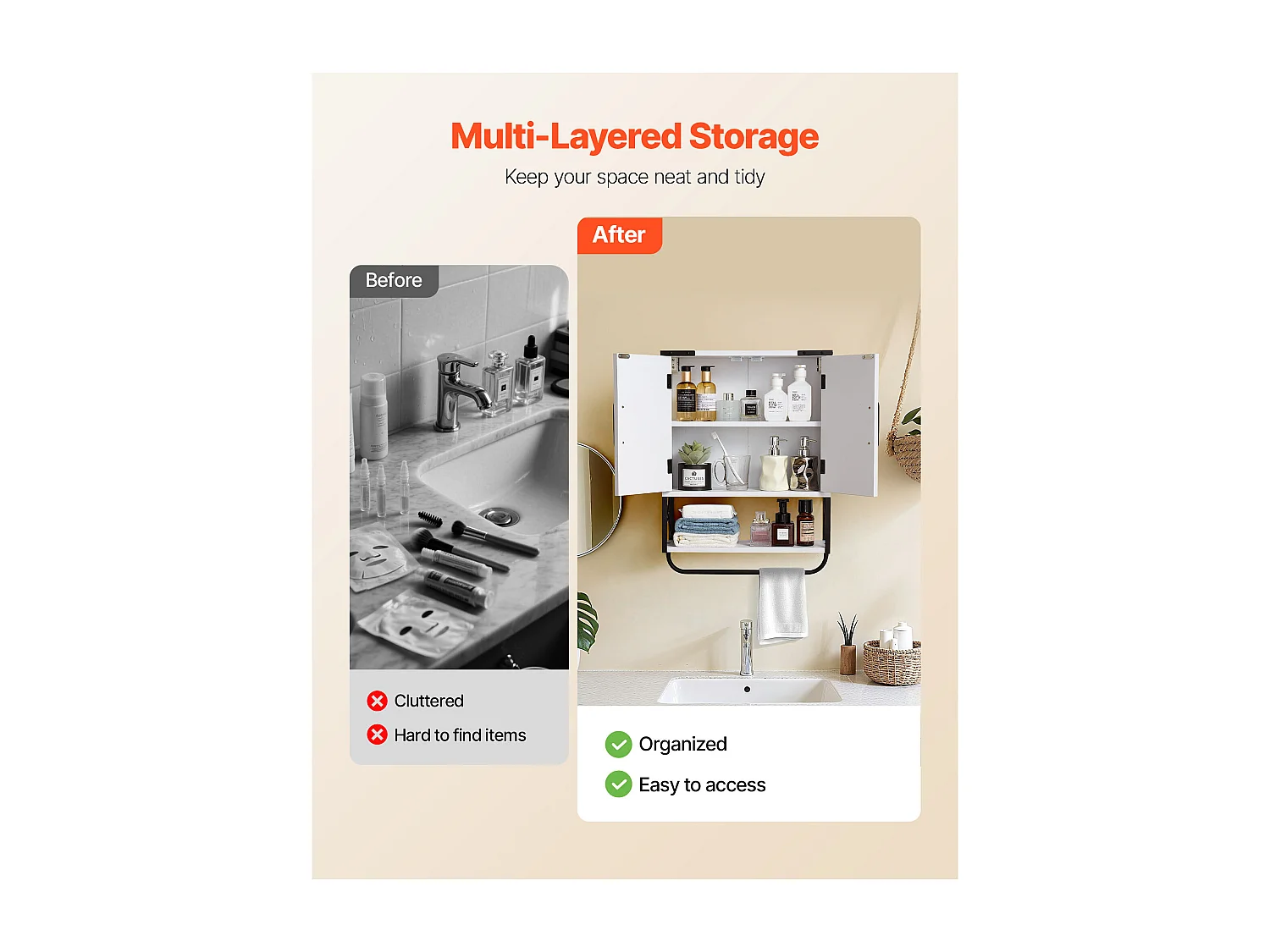 Armoire Murale de Salle de Bain SucceBuy, 2 Portes et Étagère Réglable, Armoire à Pharmacie au-dessus des Toilettes, Organisateur Suspendu pour Buanderie