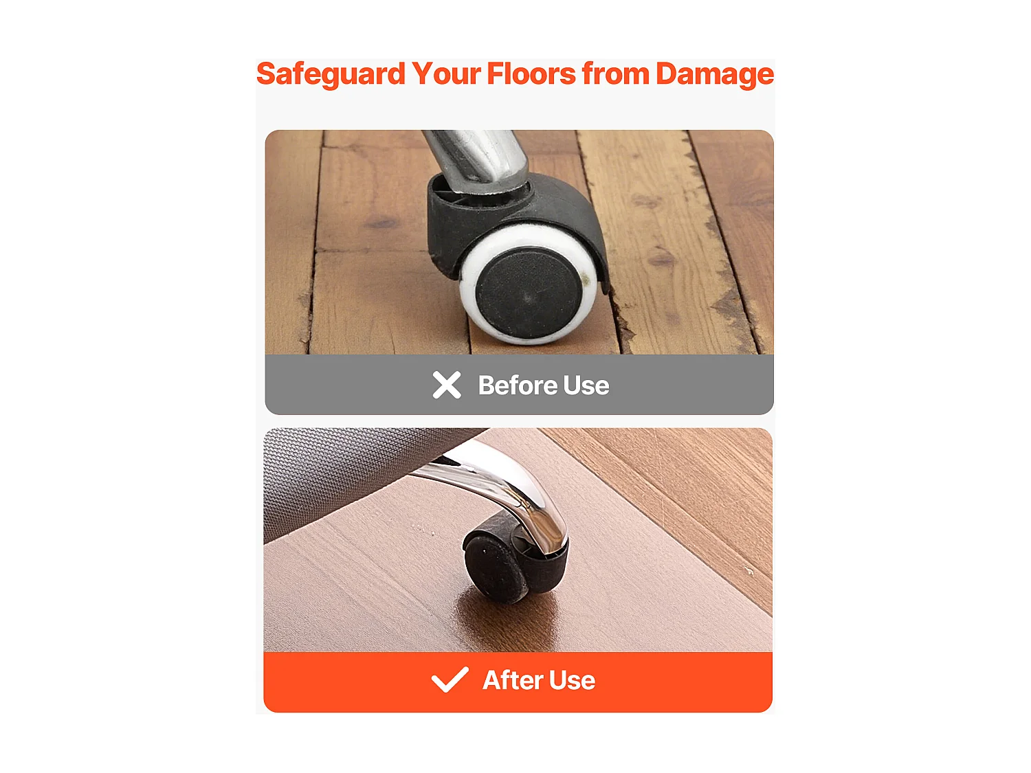 Bureau Stoel Mat SucceBuy Transparant van 121,9x76,2 cm, Beschermingsmat voor Stoelen met Wieltjes, Harde Vloerbescherming Rechthoekig, voor Huis Kantoor