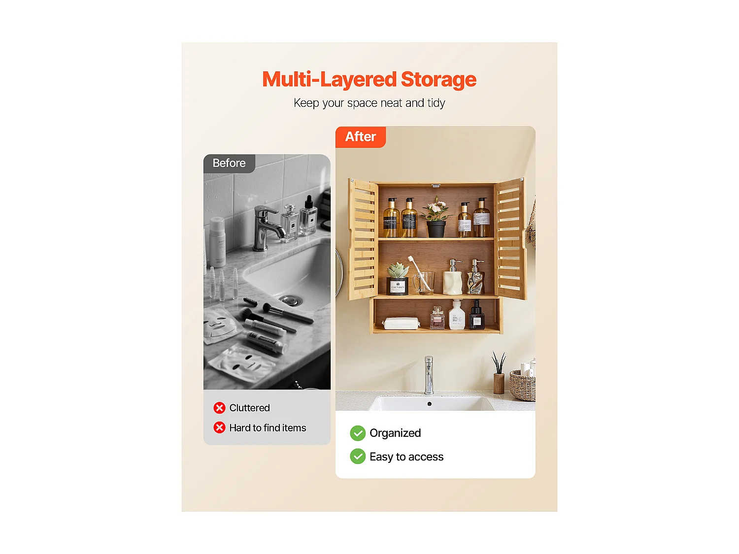 Armoire Murale de Salle de Bain SucceBuy avec 2 Portes et Étagère Réglable, Armoire à Pharmacie au-dessus des Toilettes, Organisateur Suspendu pour Buanderie