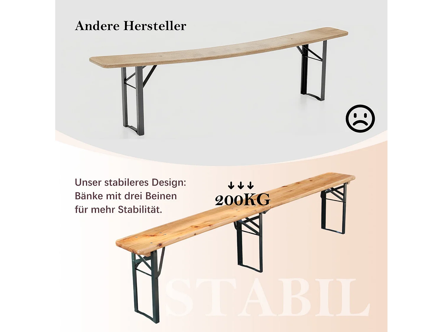 Faltbare Bierzeltgarnitur 220cm,3-teilig:1 Klapptisch+2 Bierbänke,wetterfeste Kiefer massiv,platzsparend, bis 200 kg, Biertischgarnitur Festzeltgarten