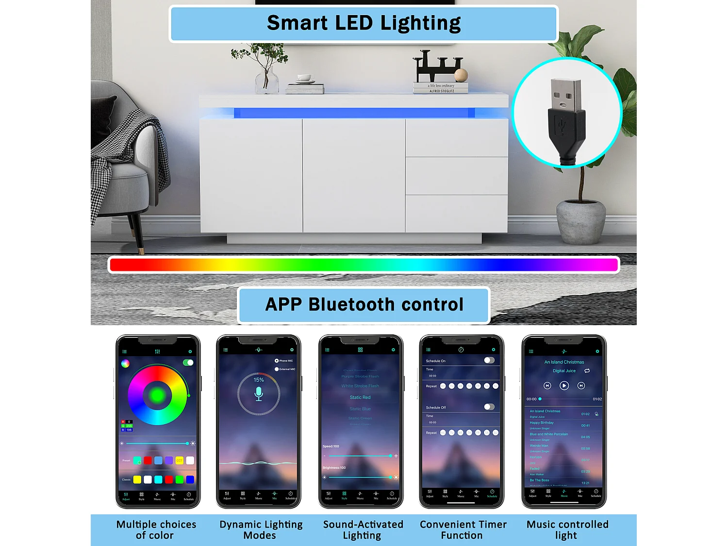 Aparador moderno con 2 puertas y 3 cajones, superficie brillante, iluminación LED, diseño sin tiradores, para salón, 140×35×72,5 cm, blanco