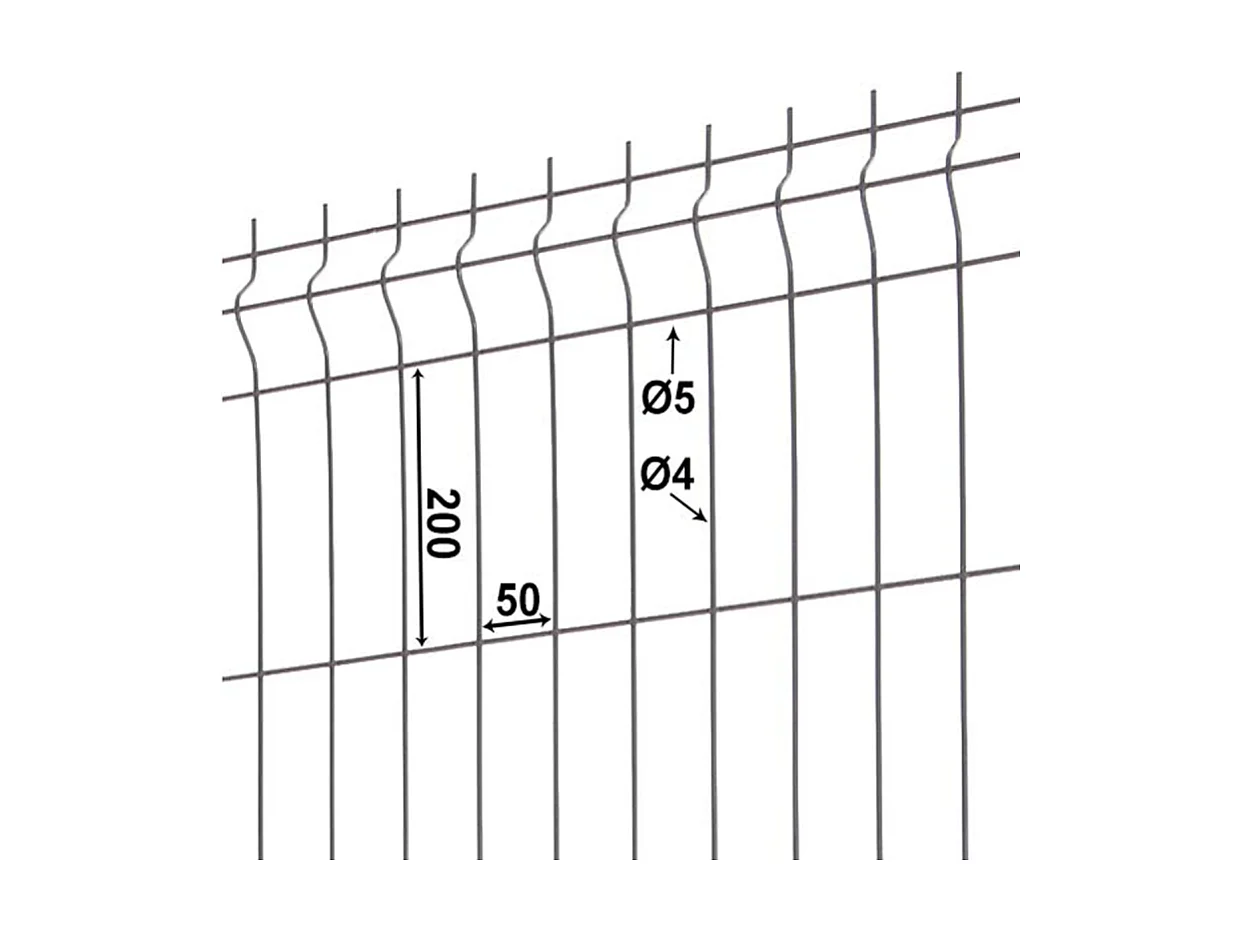 Kit complet grillage rigide avec soubassement longueur 20m - Hauteur 1m80 - Gris anthracite